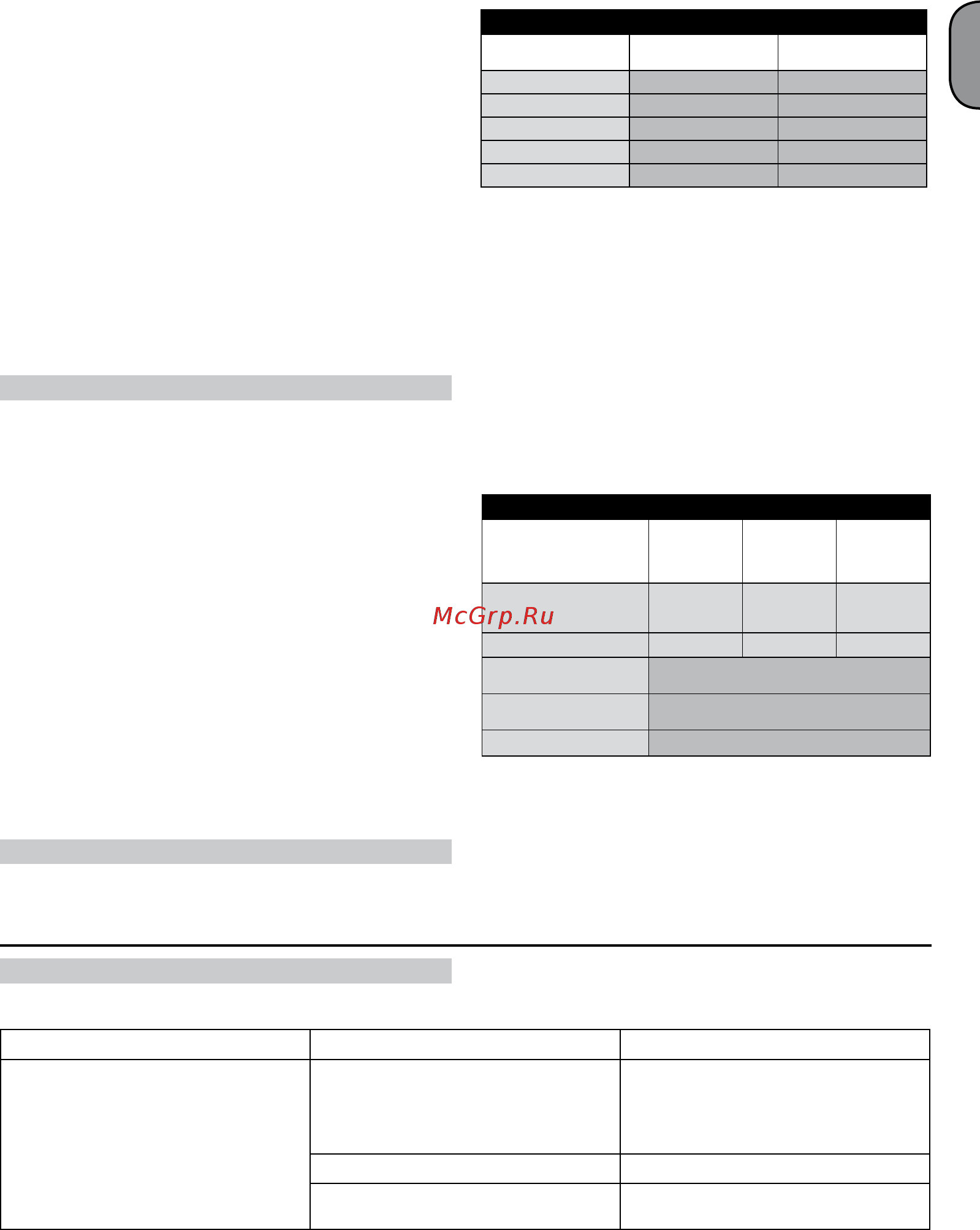 ABAC A39B/90 CT4 [21/96] Tableau 1 serrage tendeurs tete