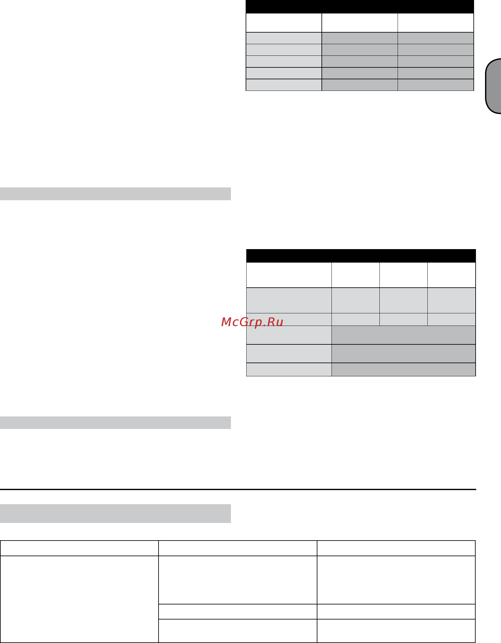 ABAC A39B/90 CT4 [27/96] Tabla 1 ajuste tirantes cabeza