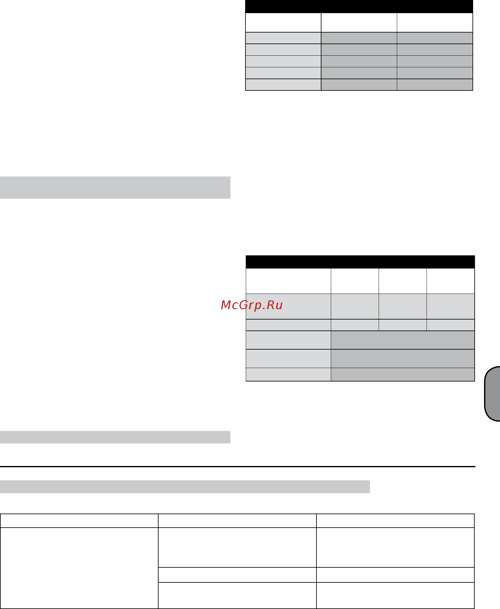 ABAC A39B/150 CM3 [63/96] Nádrž na stlačený vzduch na jednotkách namontovaných na nádrži