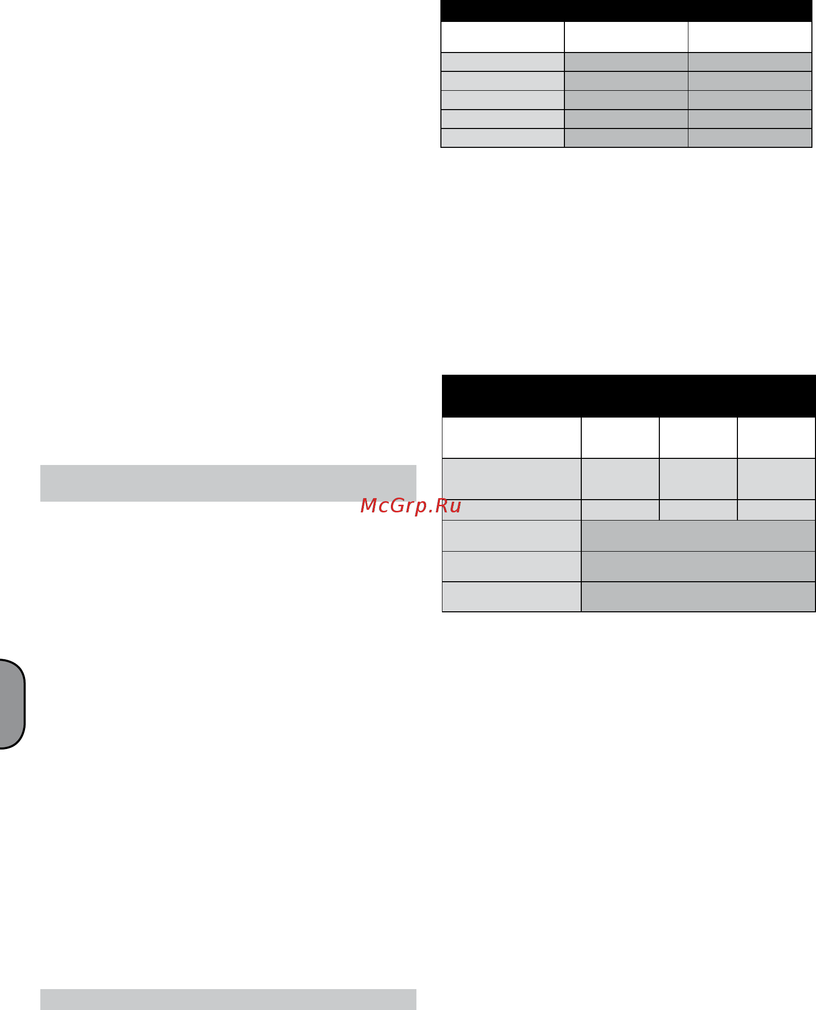 ABAC A29B/LN/T3 [66/96] Техническое обслуживание