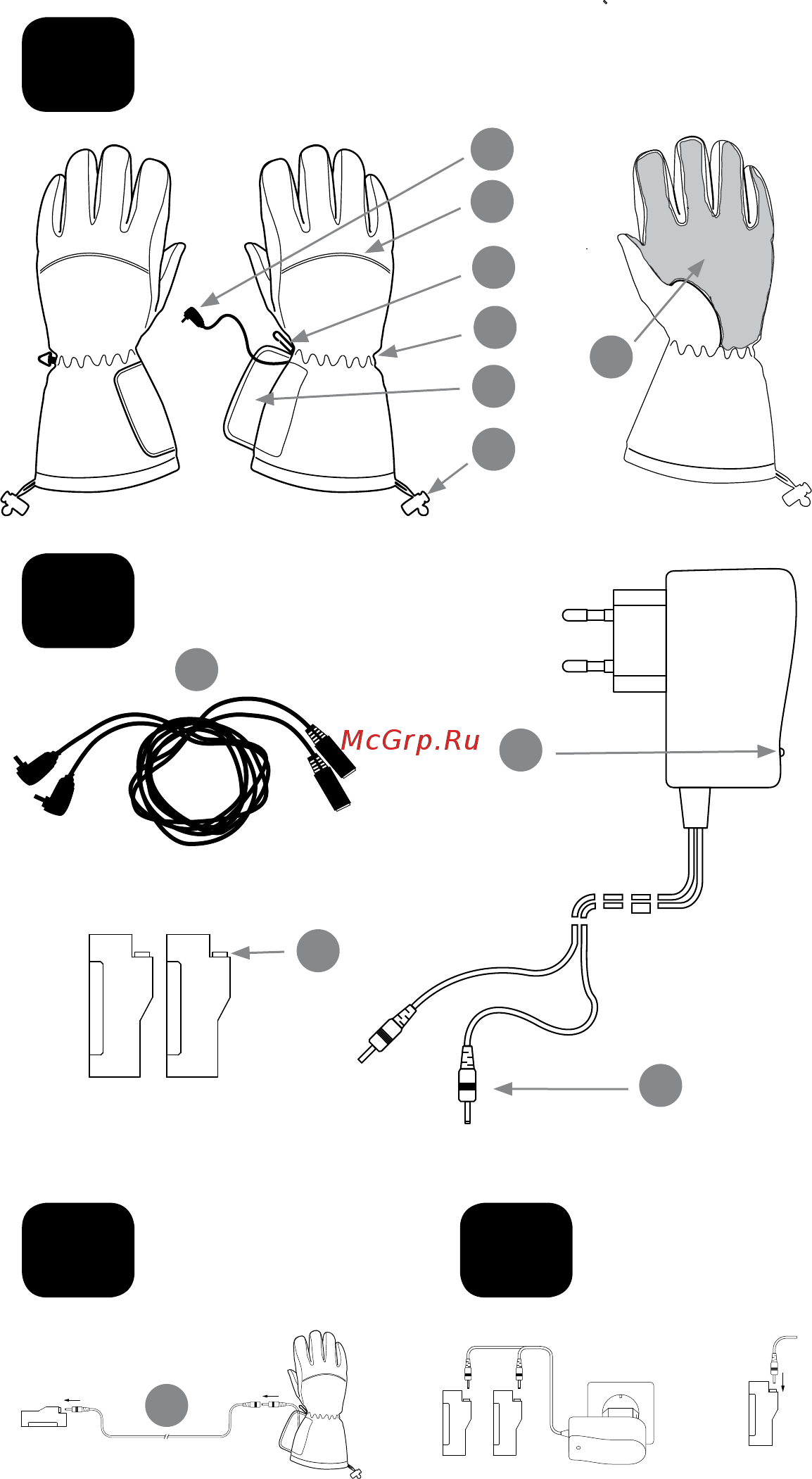Pekatherm GU910S (размер S) Инструкция по эксплуатации онлайн [2/20] 260338