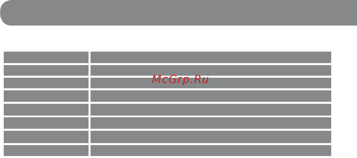 Pekatherm GU910L (размер L) [6/20] Instrucciones
