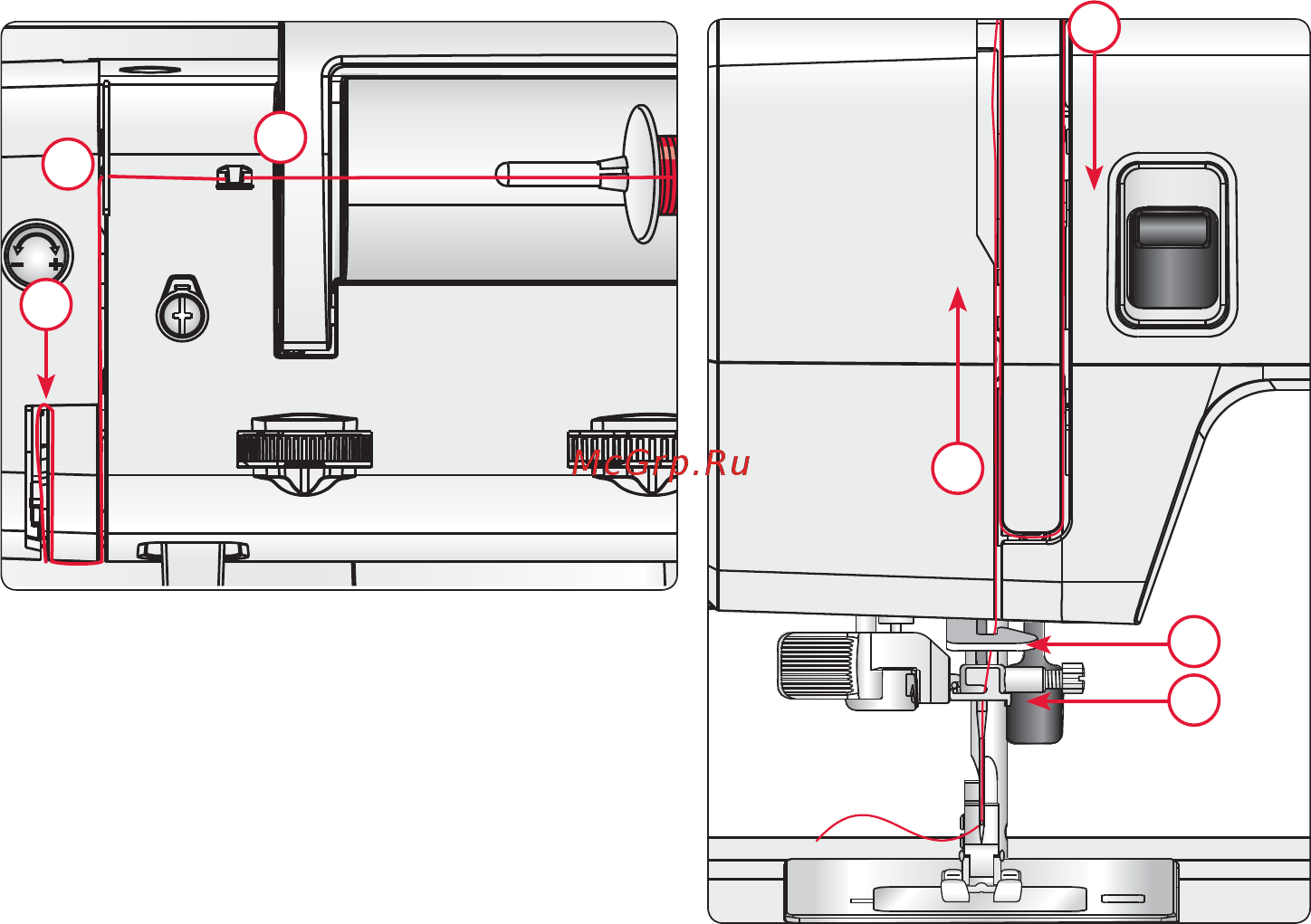 Pfaff Smarter 140S [14/36] Заправка верхней нити