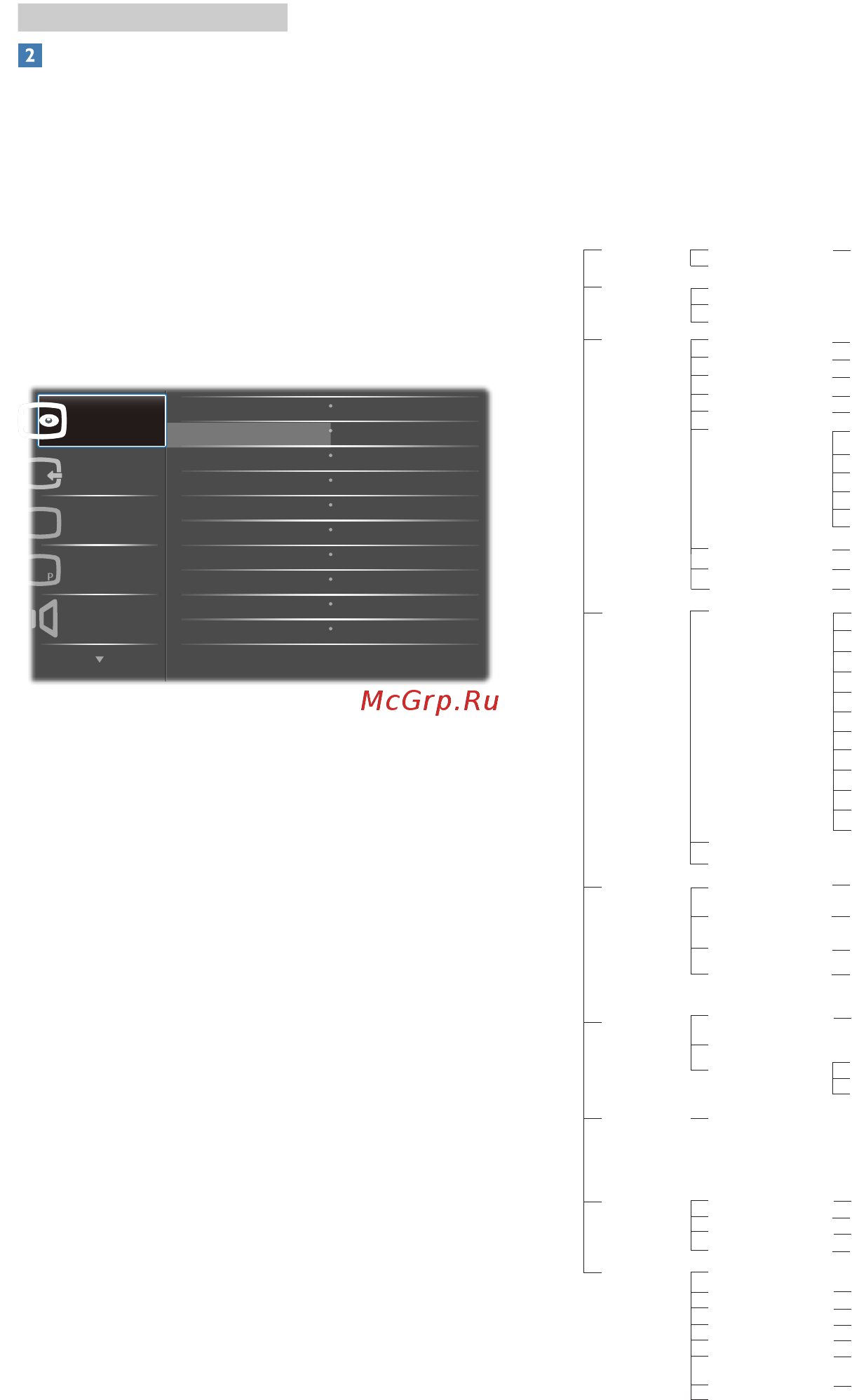Philips 328E8QJAB5 [9/28] Описаниеэкранногоменю