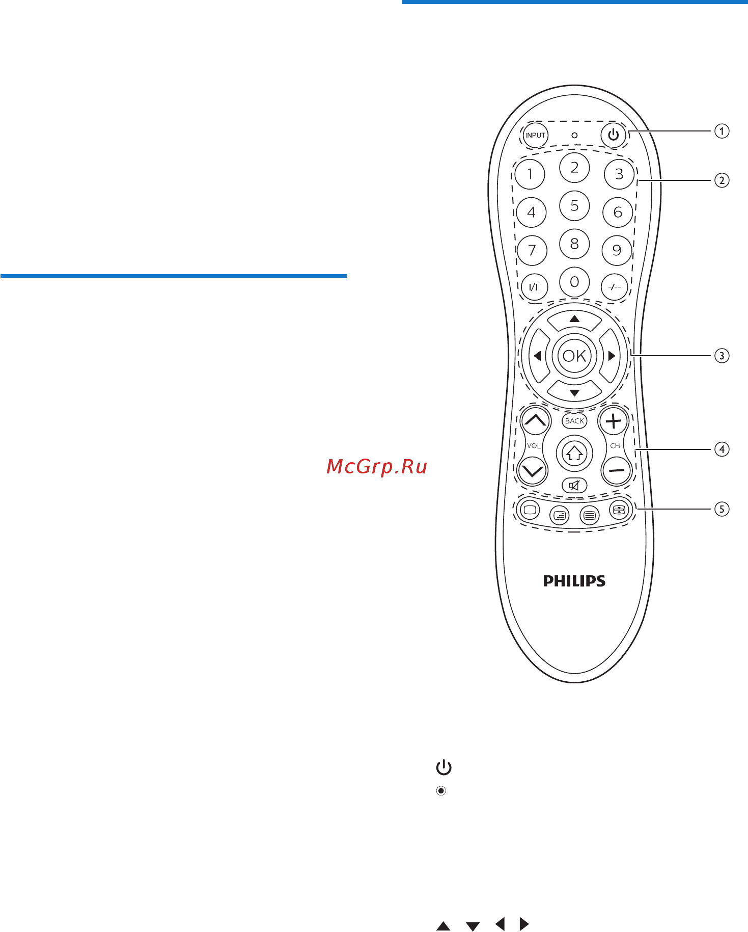 Philips SRP3011 [4/12] Универсальный пульт ду
