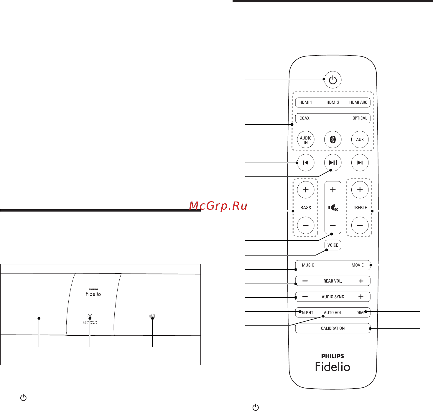 Philips Fidelio B5/12 [6/24] Пультду