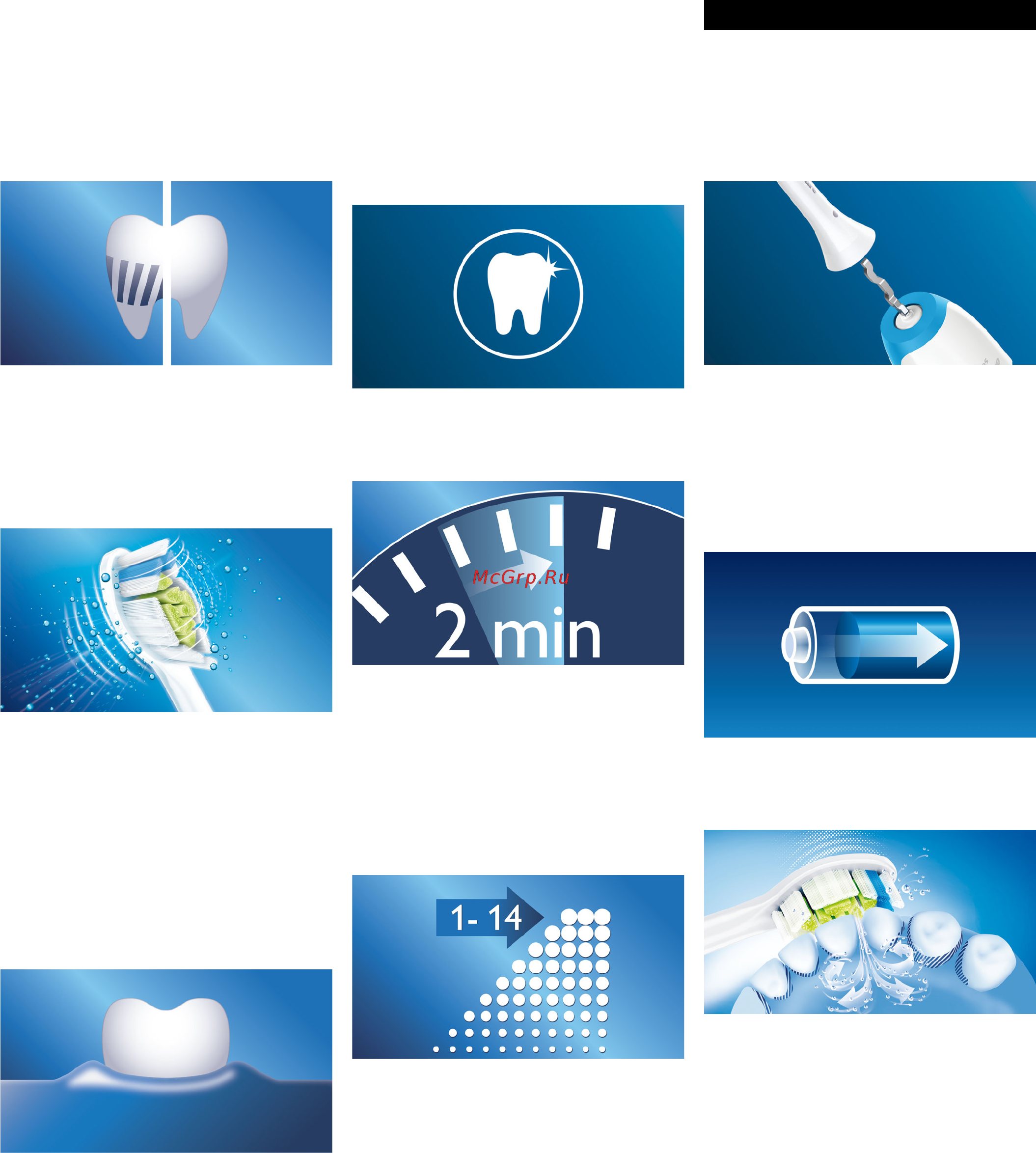 Philips Sonicare HX3292/44 [2/3] Особенности