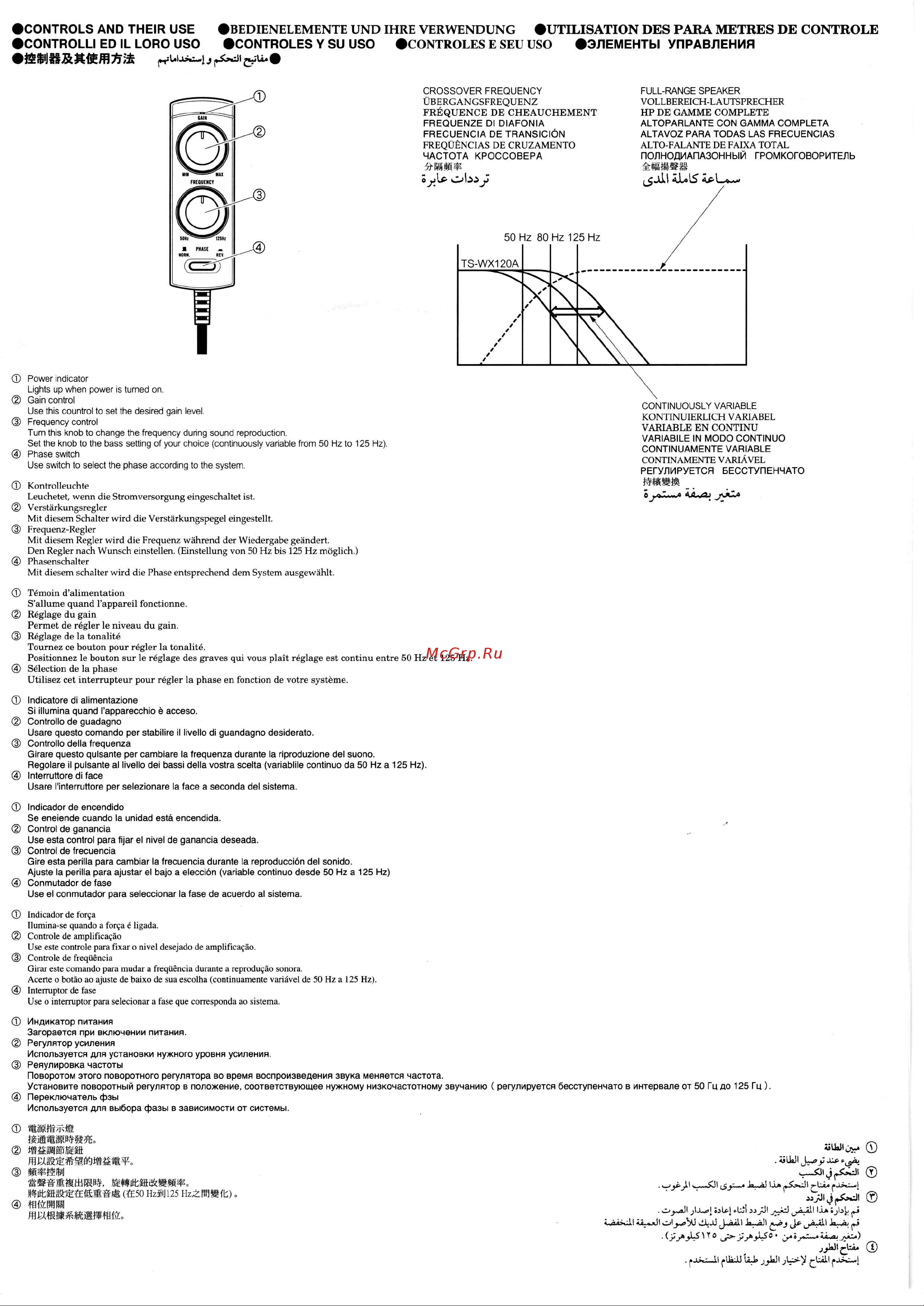 Pioneer TS-WX120A [6/8] Bedienelemente und ihre verwendung eutilisation des para metres de controle controles y su uso controles e seu uso элементы управления
