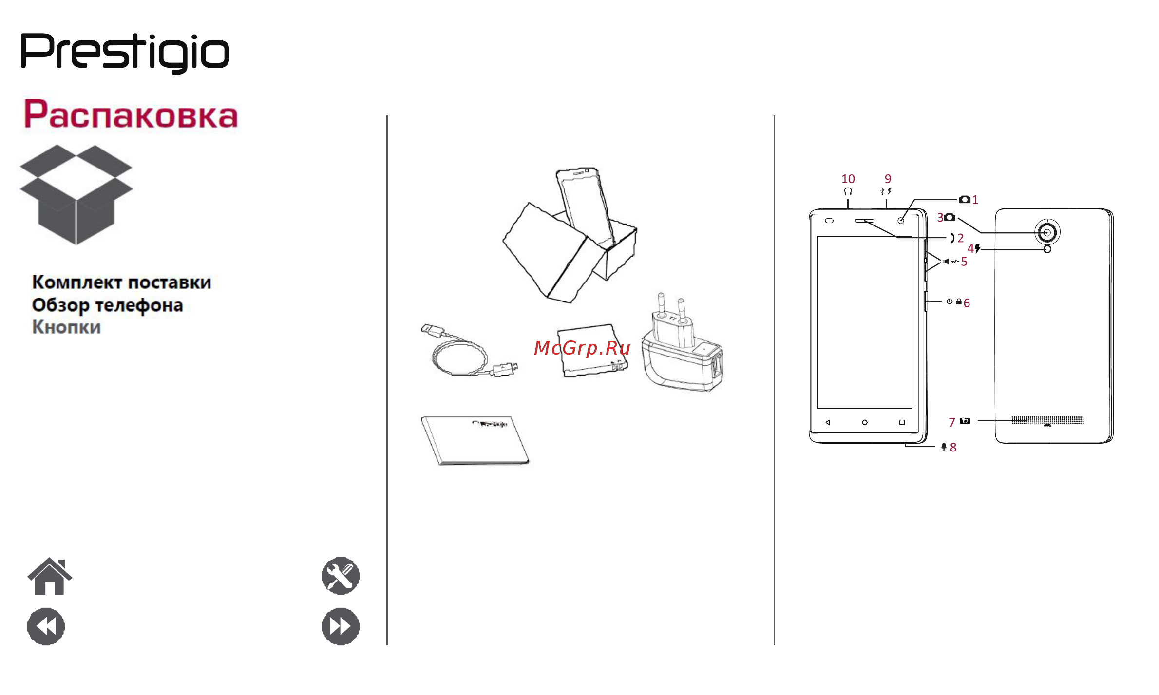 Prestigio Wize OK3 PSP3468 DUO Black, черный [2/39] Комплект поставки обзор телефона