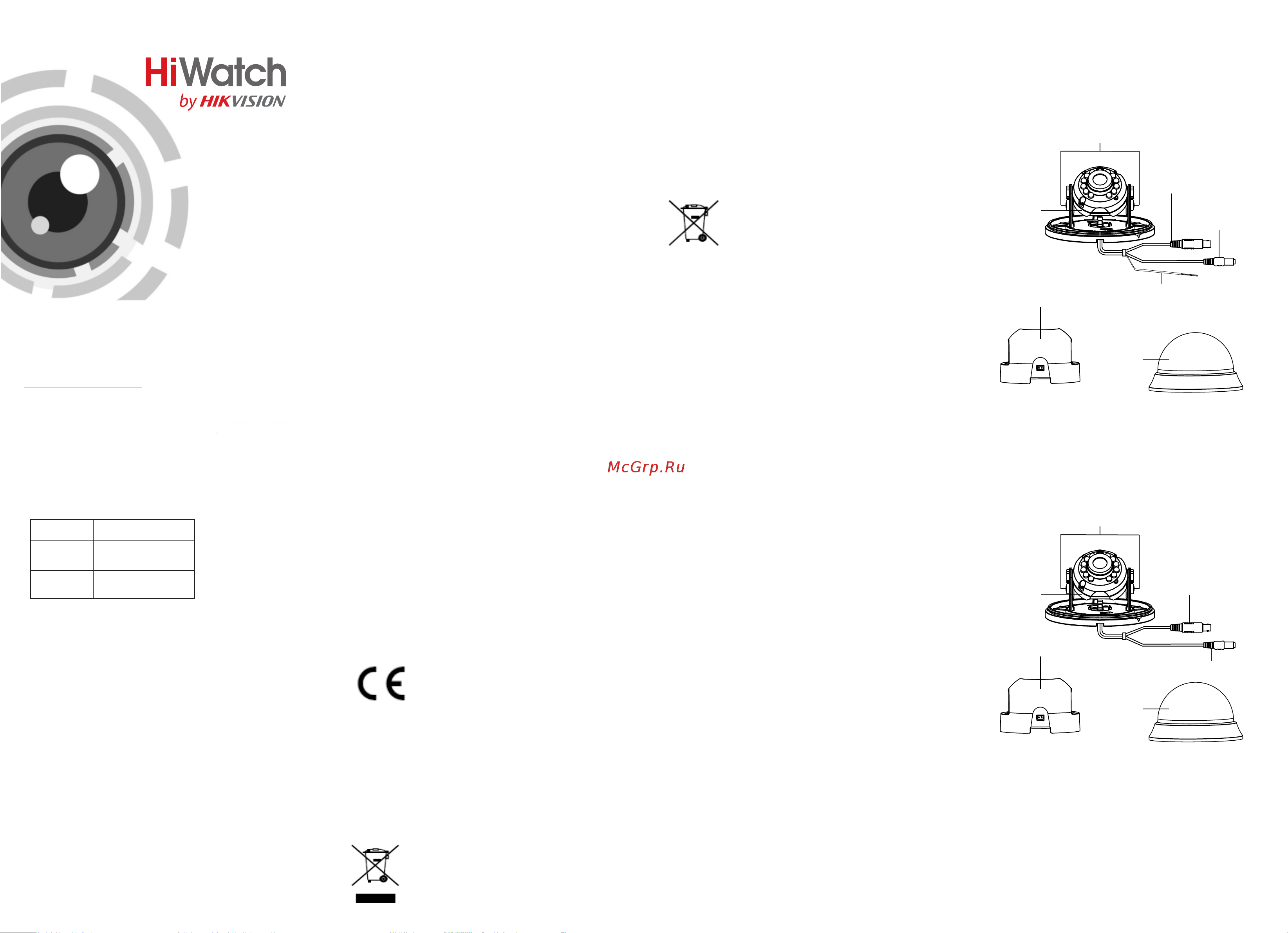 HiWatch DS-T201 Руководство пользователя онлайн