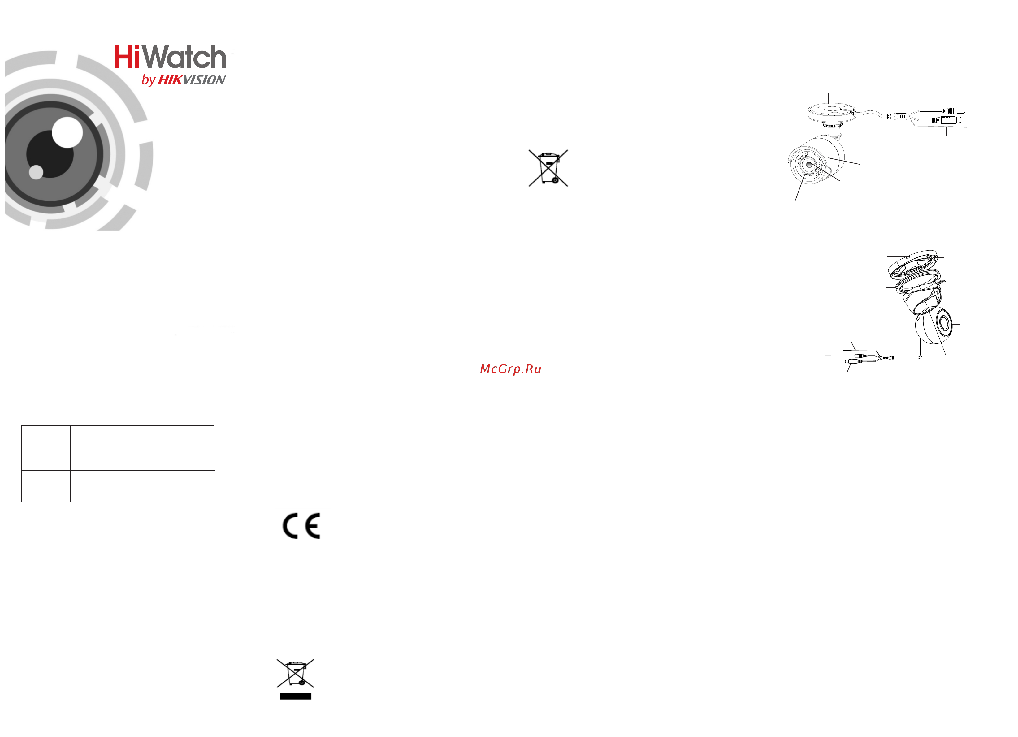 HiWatch DS-T100 Руководство пользователя онлайн