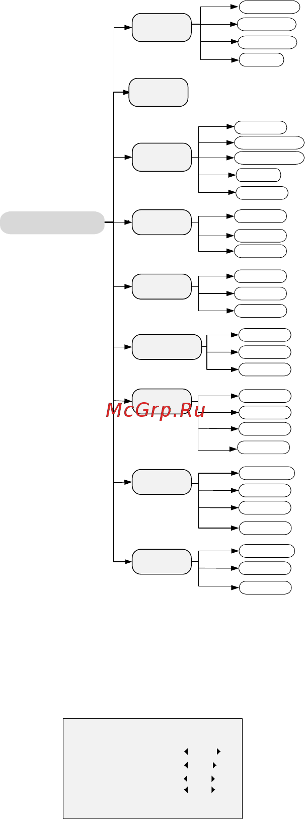 HiWatch DS-T507 [8/12] Output mode режим вывода