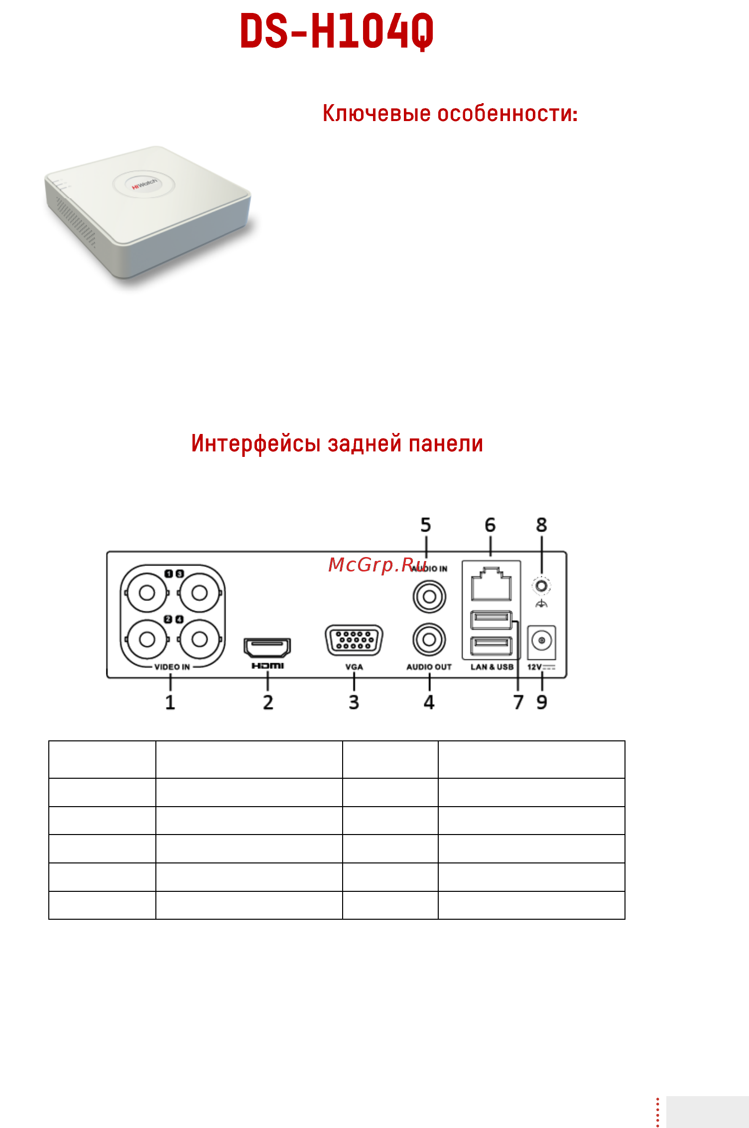 HiWatch DS-H104Q [2/12] 4 канала