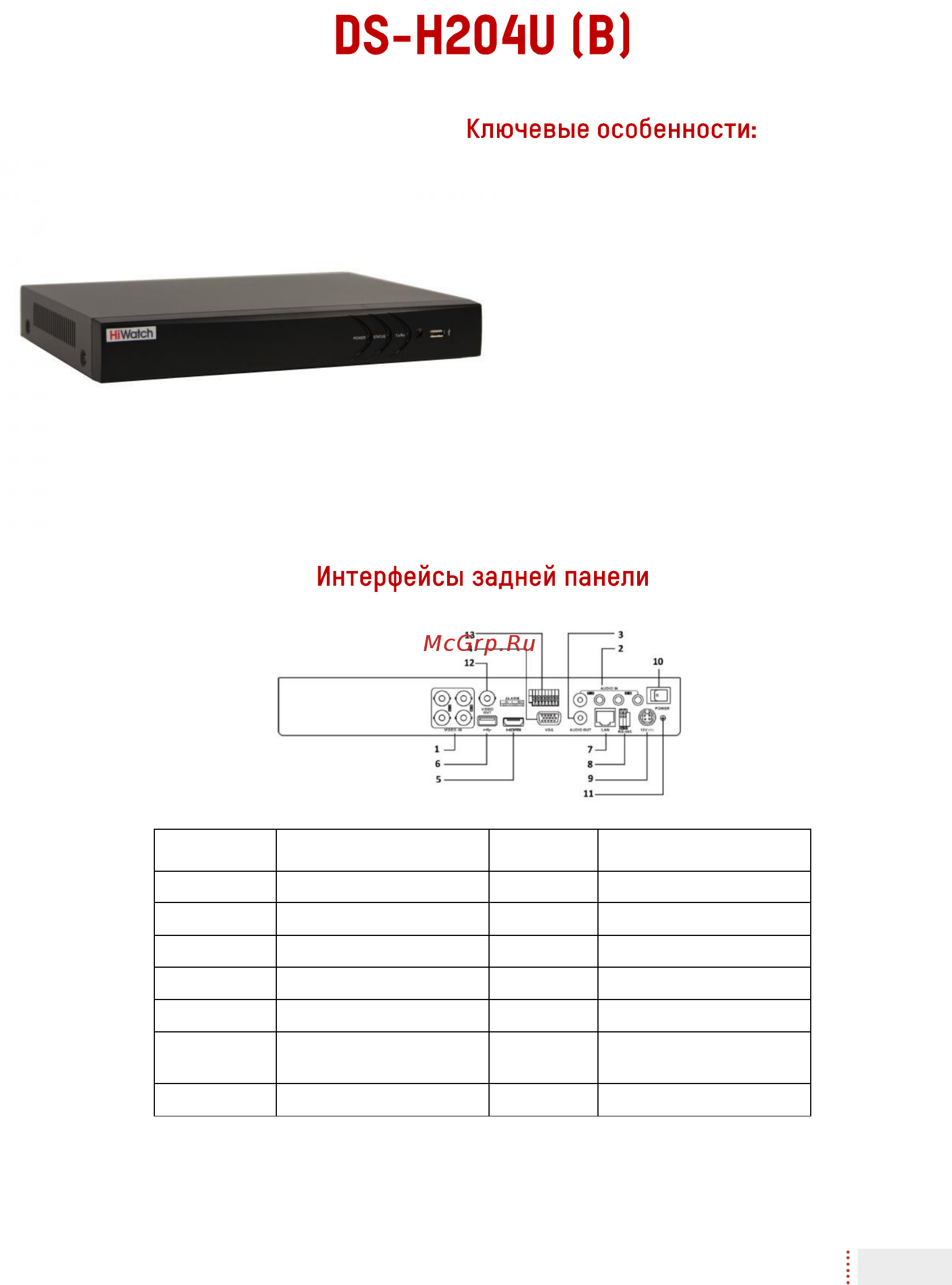 HiWatch DS-H204U(B) [2/12] Sata hdd до 8тб