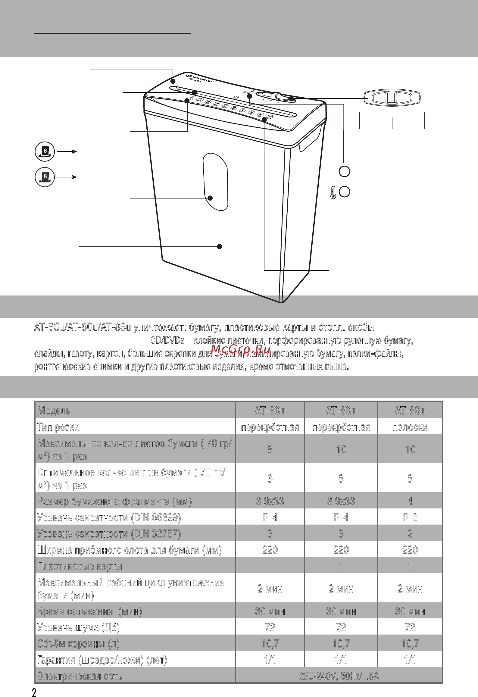 New United AT-8Cu [2/4] Индикатор перегрева