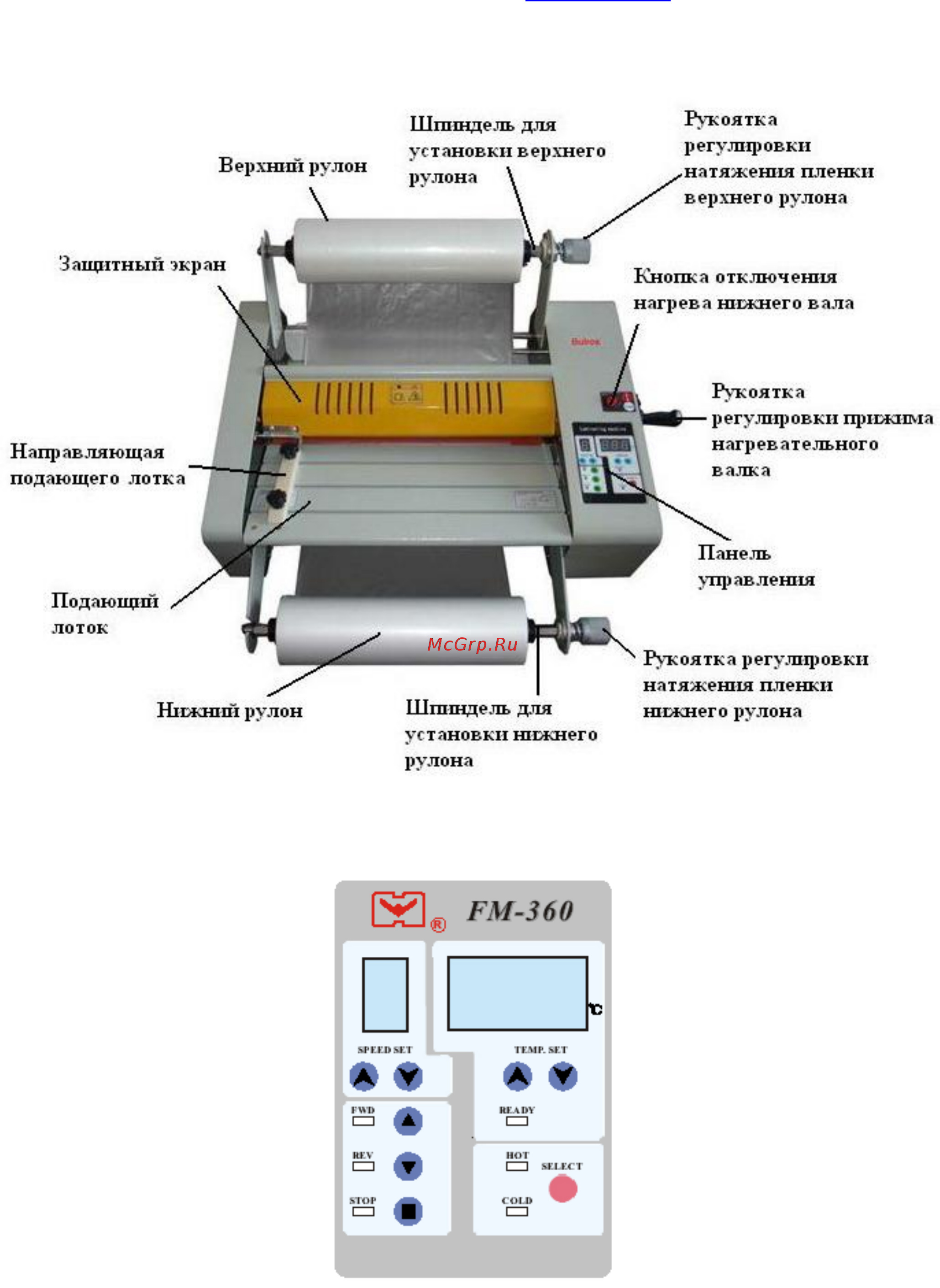 Bulros FM 360 [5/11] Конструкция ламинатора и описание панели управления