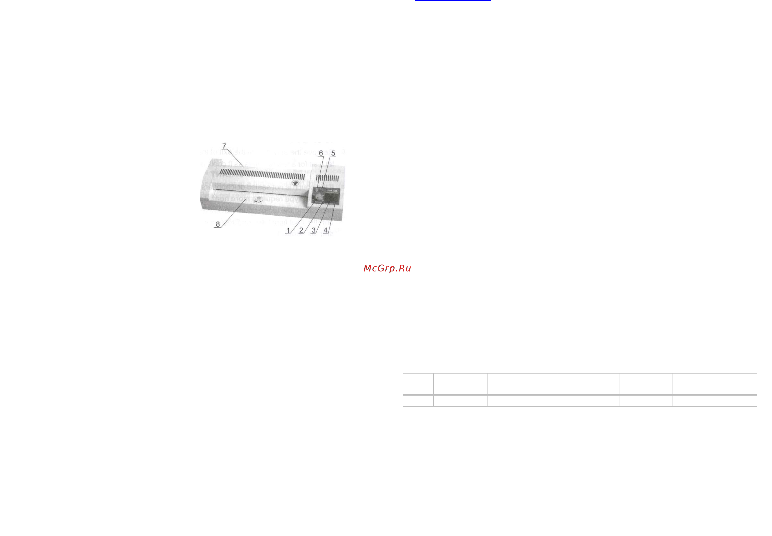 Bulros FGK 320 Инструкция по эксплуатации онлайн [2/2] 260839