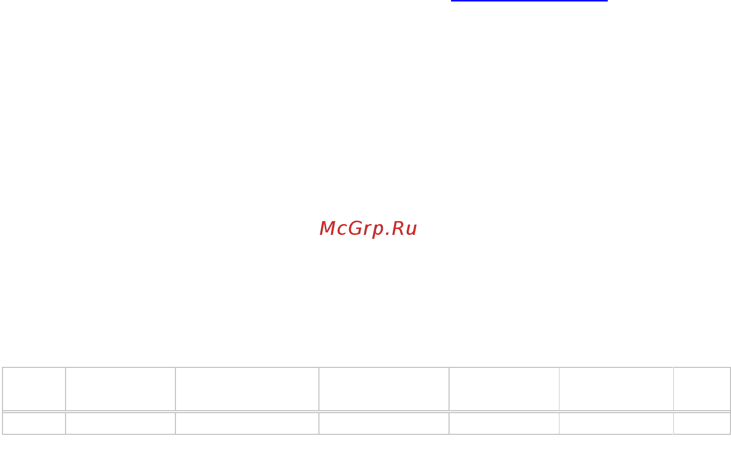 Bulros FGK 120 Инструкция по эксплуатации онлайн [5/5] 260840
