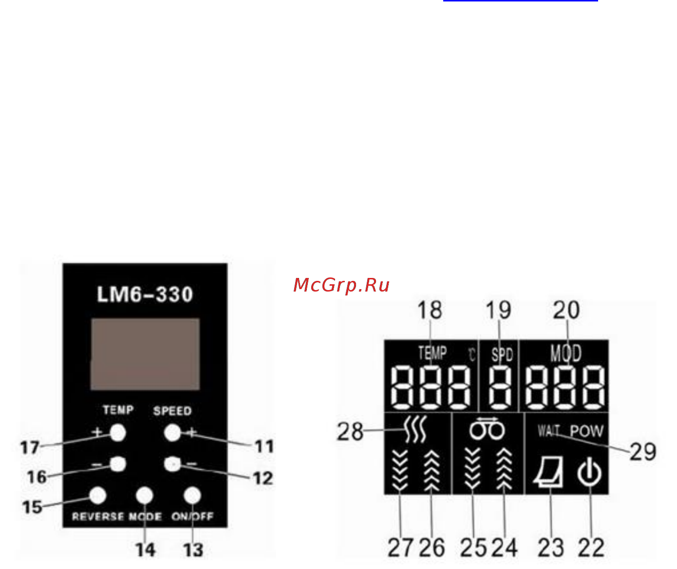 Bulros LM6-330 [4/8] Дисплей и кнопки операционной панели