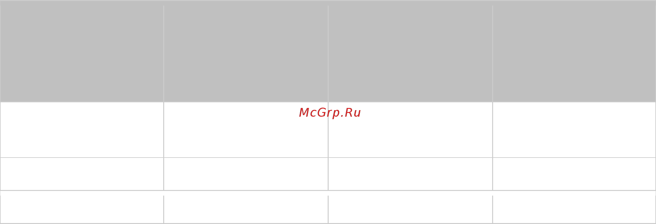 Qnap TS-831XU-RP-4G Инструкция по эксплуатации онлайн [254/441] 260933
