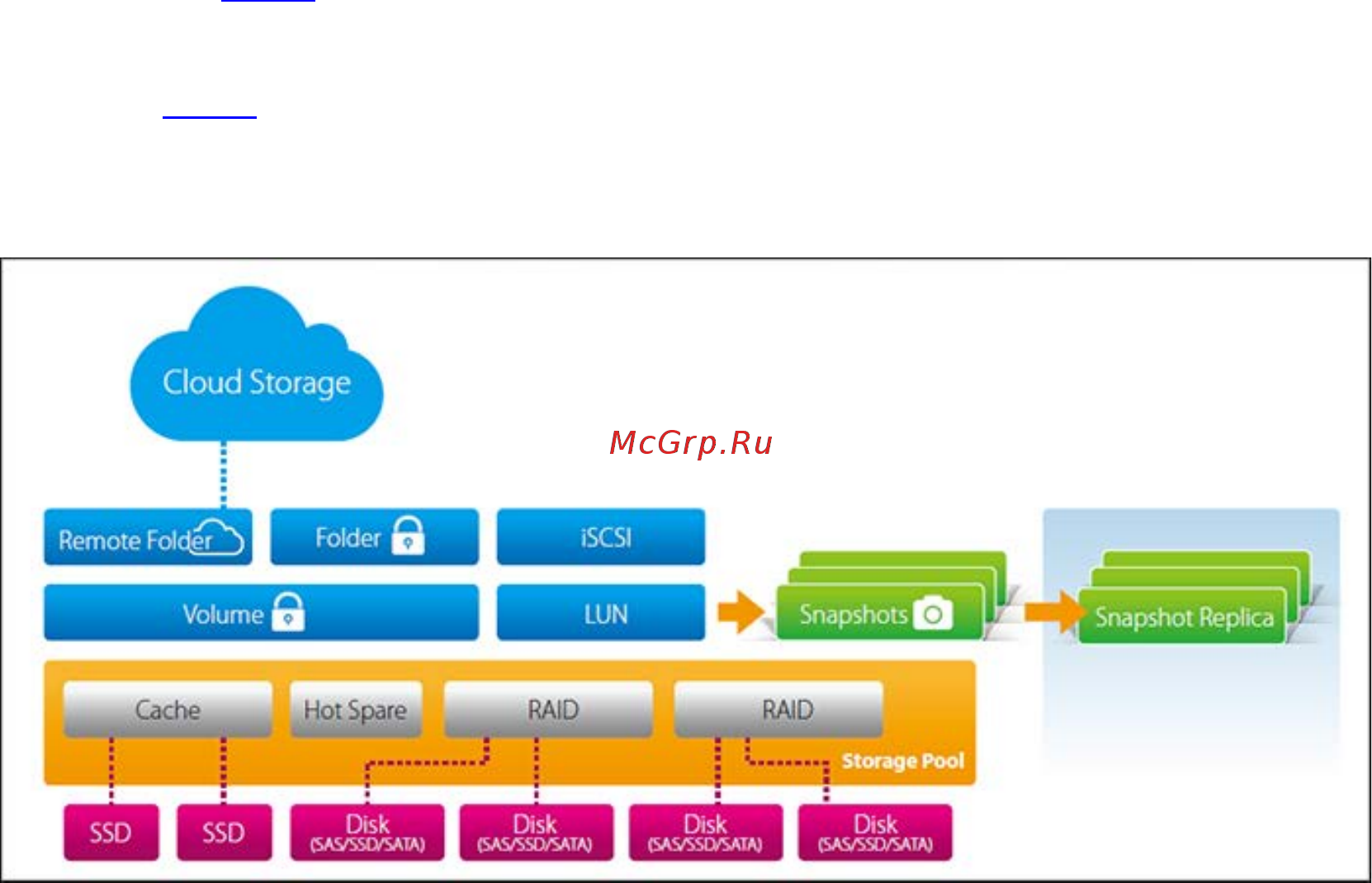 Qnap TS-831X-4Gb Инструкция по эксплуатации онлайн [51/441] 261283