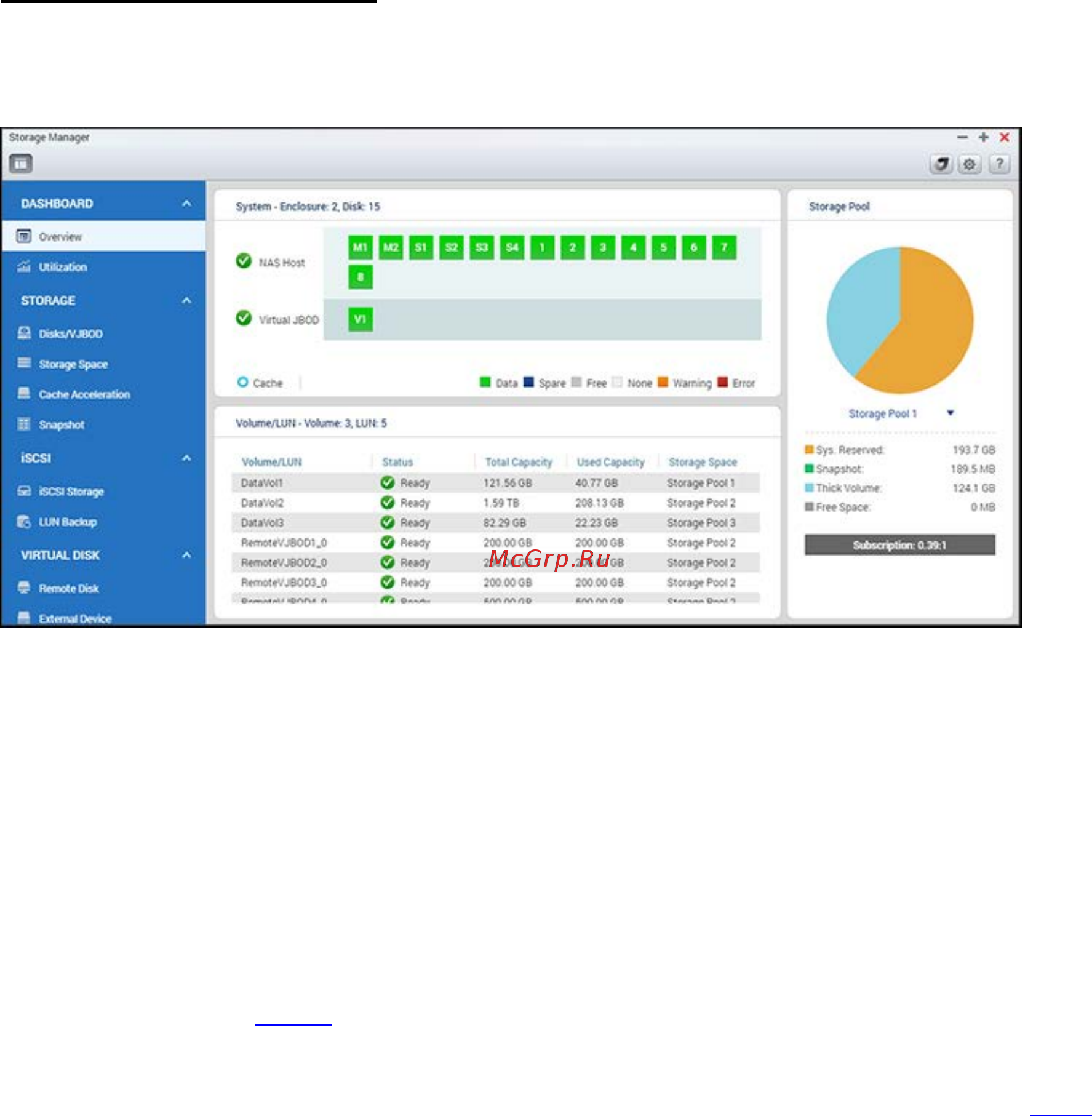 Qnap TVS-863+-16G [54/441] Информационная панель