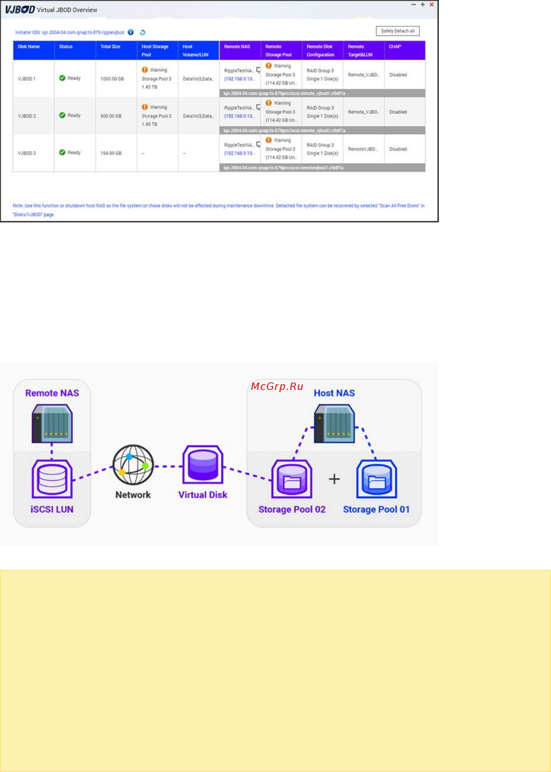 Qnap TS-253A-4G [63/441] Любой qnap nas поддерживающий iscsi и пулы носителей можно использовать в