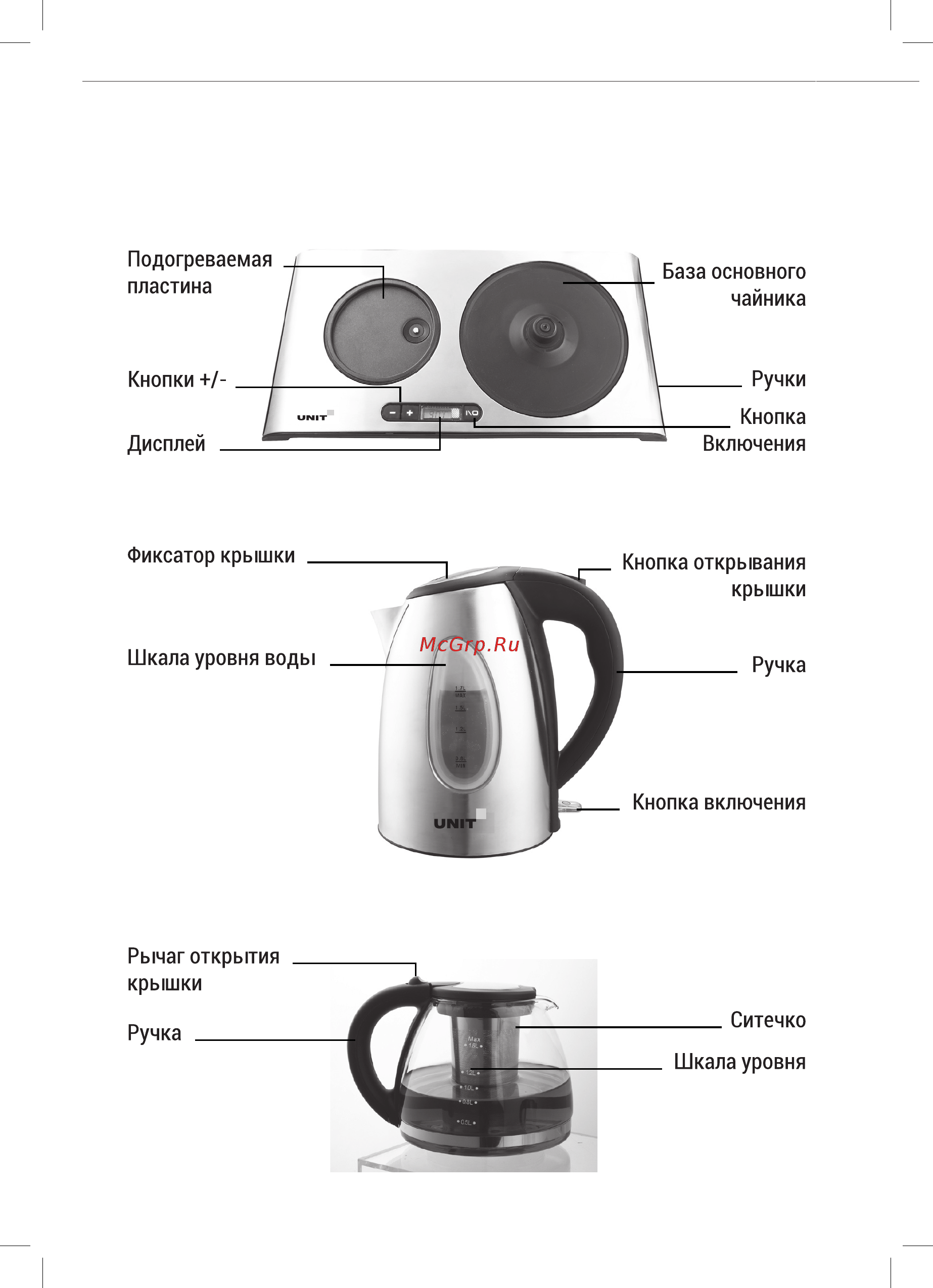 Unit UEK-282 Black [12/16] Описание прибора