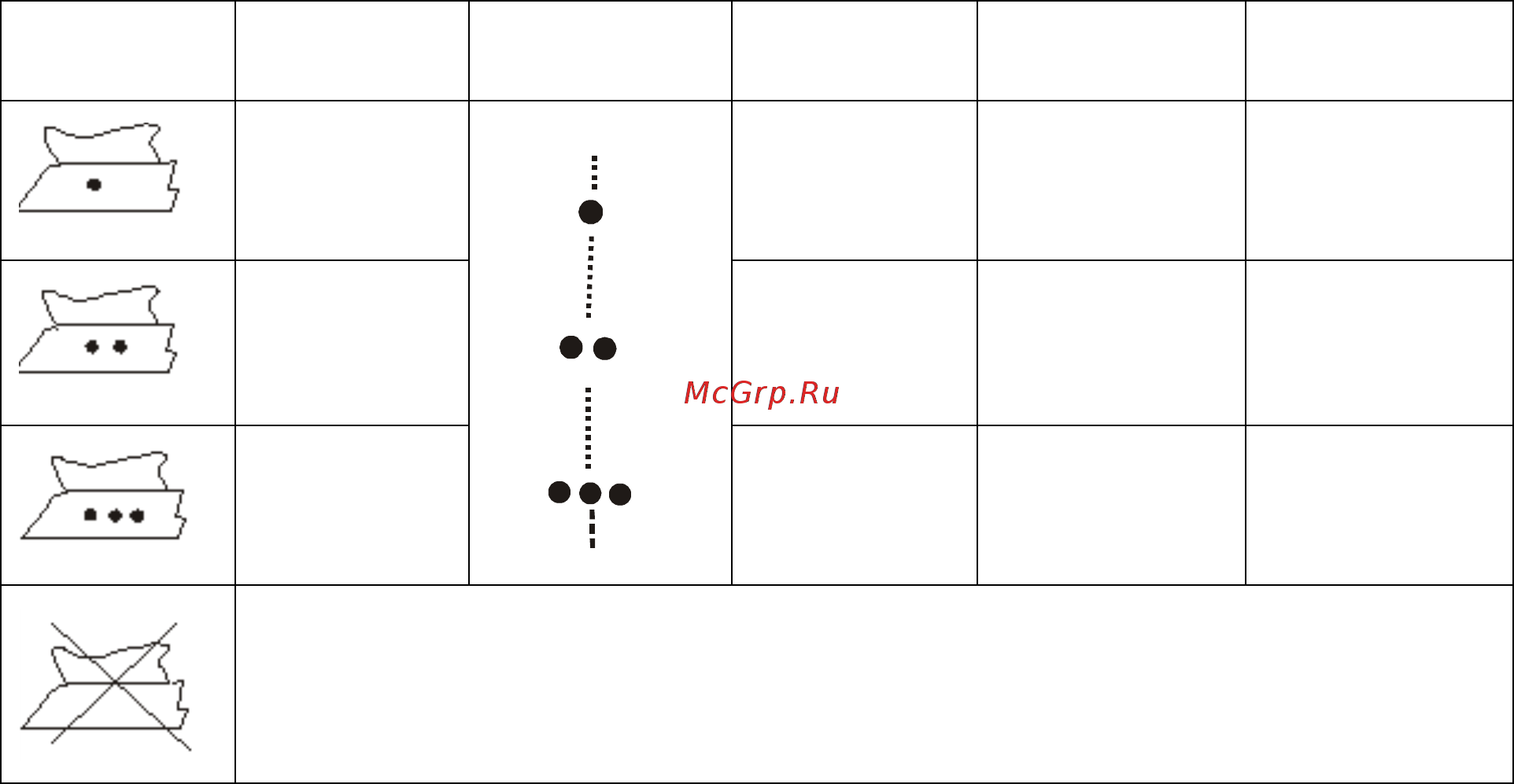 Unit USI-280 [5/10] Technical specifications are subject to change without prior notice