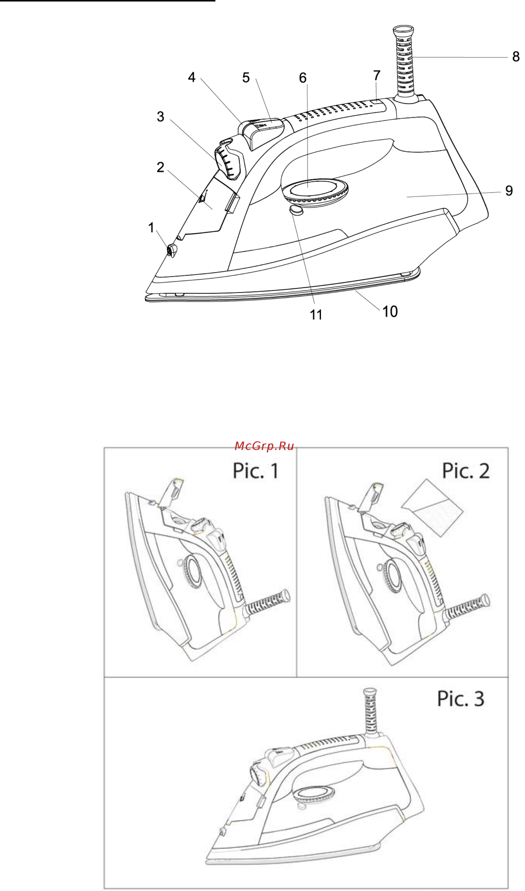 Unit USI-285 [2/10] Description of the instrument