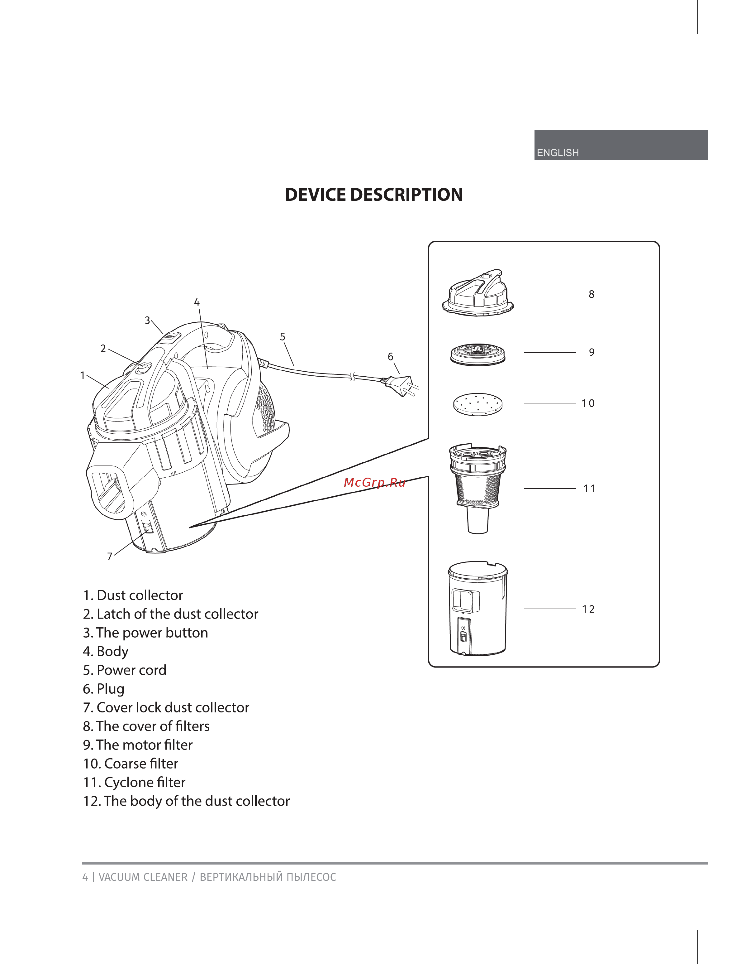 Unit UVC-5210 [7/26] Device description