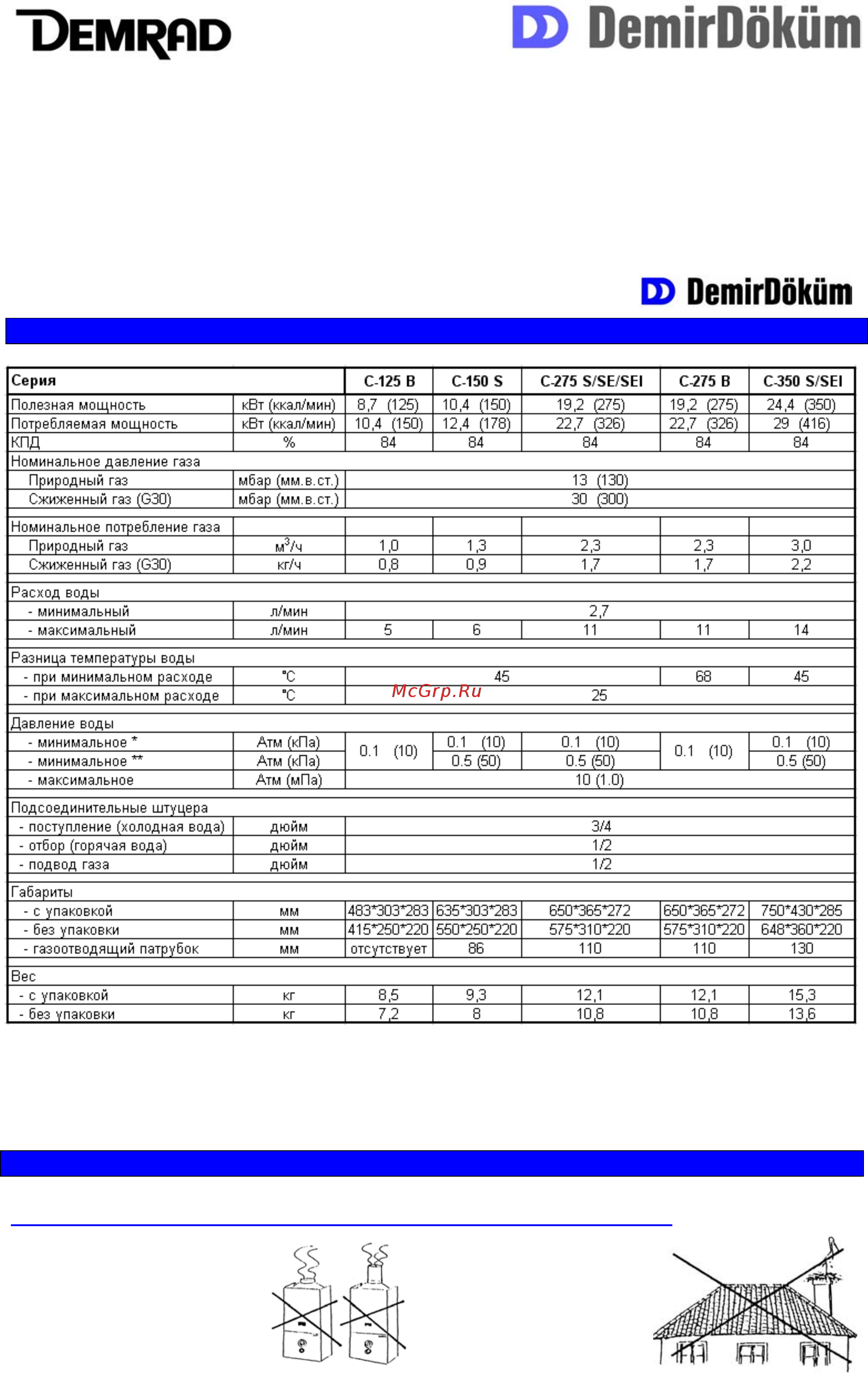 Demrad Compact C-275-SEI [3/14] Для моделей требующих подключения к дымоходу с 150 275 350