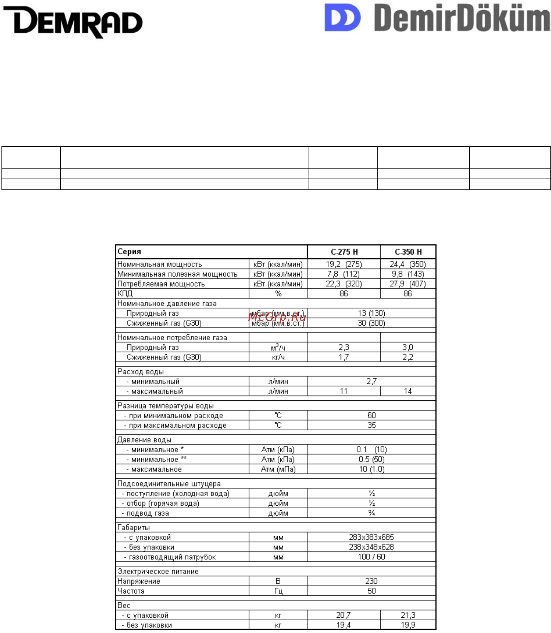 Demrad Compact C-350-F(H) [2/13] Паспорт изделия