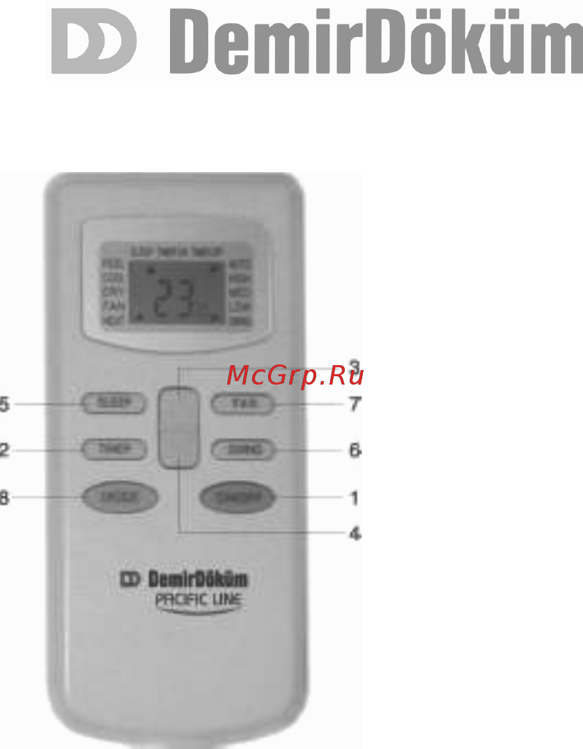 Demrad Pasific 09 HP [9/19] Пульт дистанционного управления