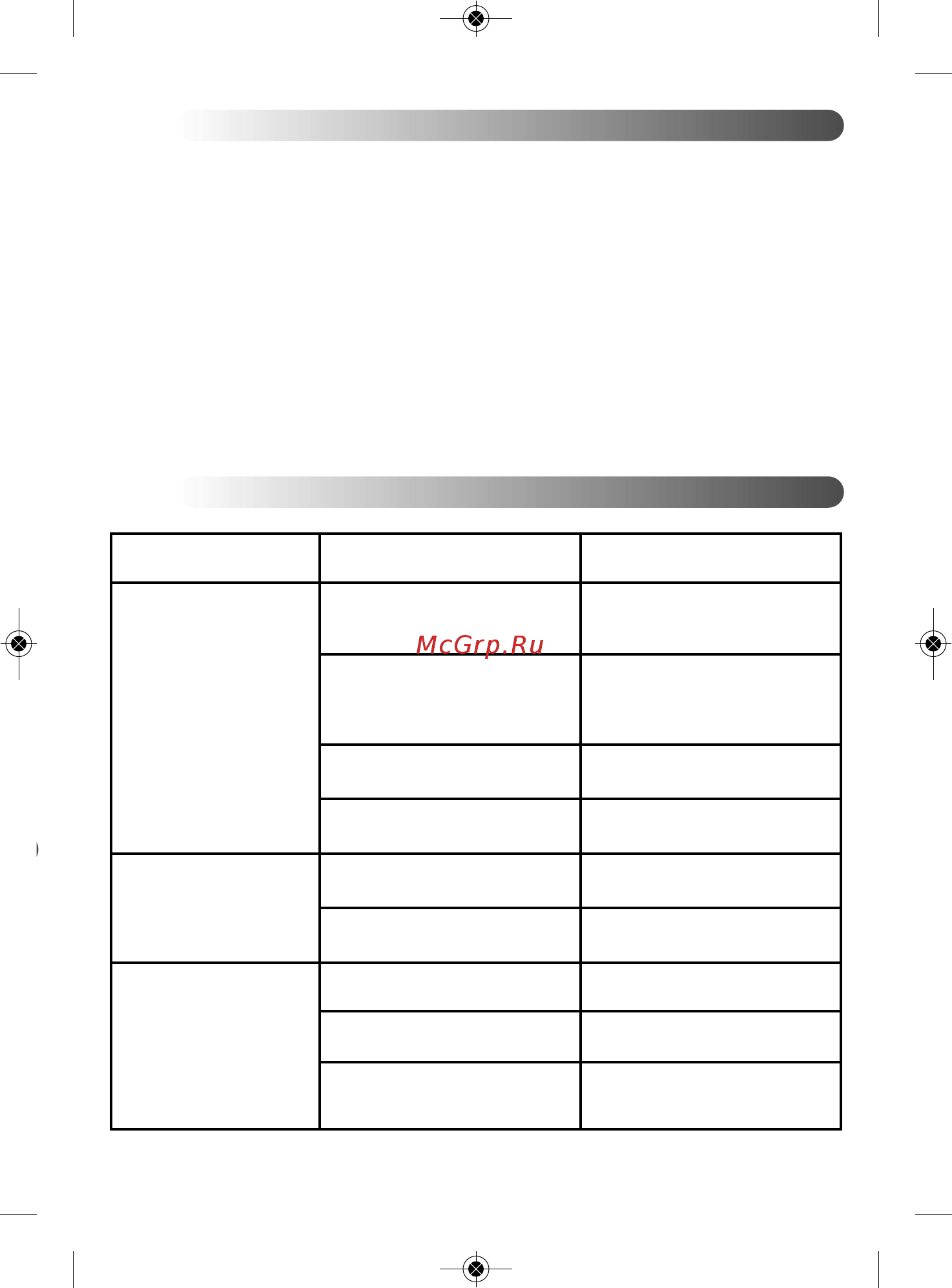 Moulinex Ultrablend LM935E10 [9/54] Après utilisation de votre appareil