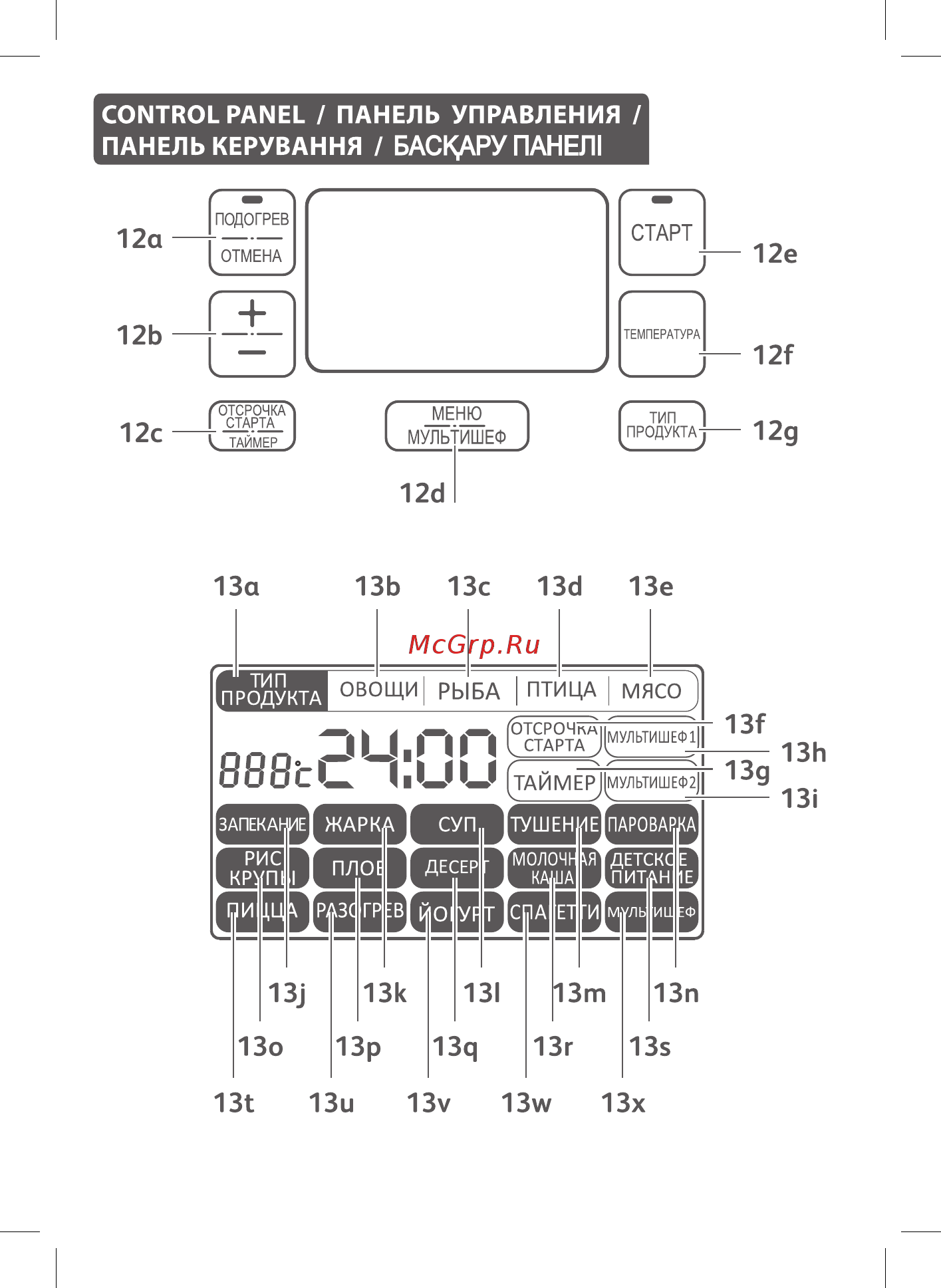 Moulinex MK805E32 [4/66] Ше ооосс guu таймер