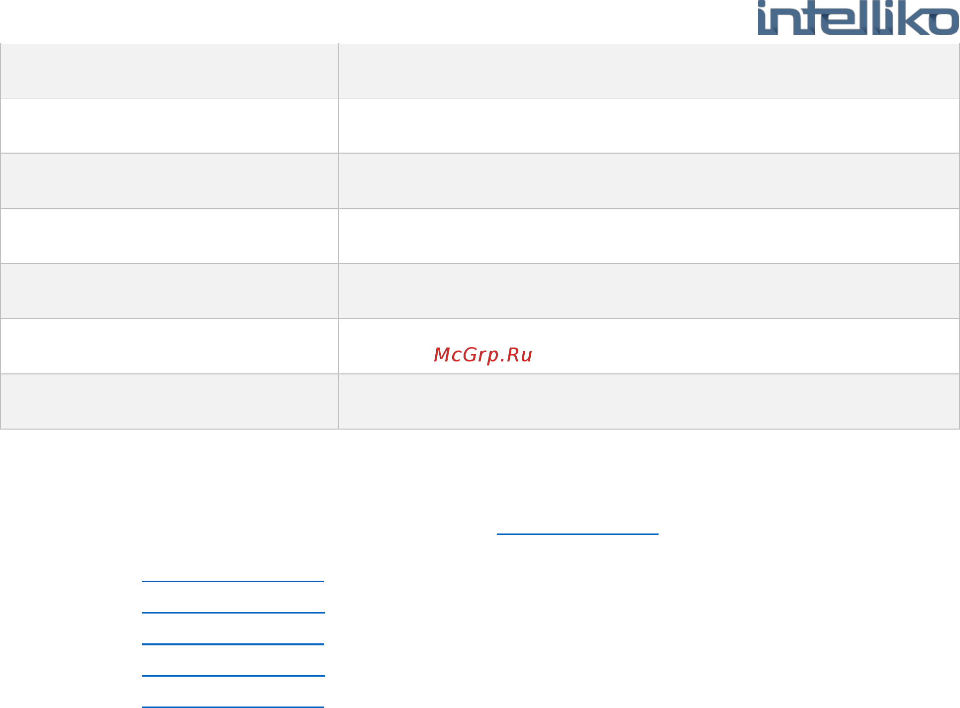 INTELLIKO INT-MDVR104-102 Руководство по эксплуатации онлайн [18/55] 261305
