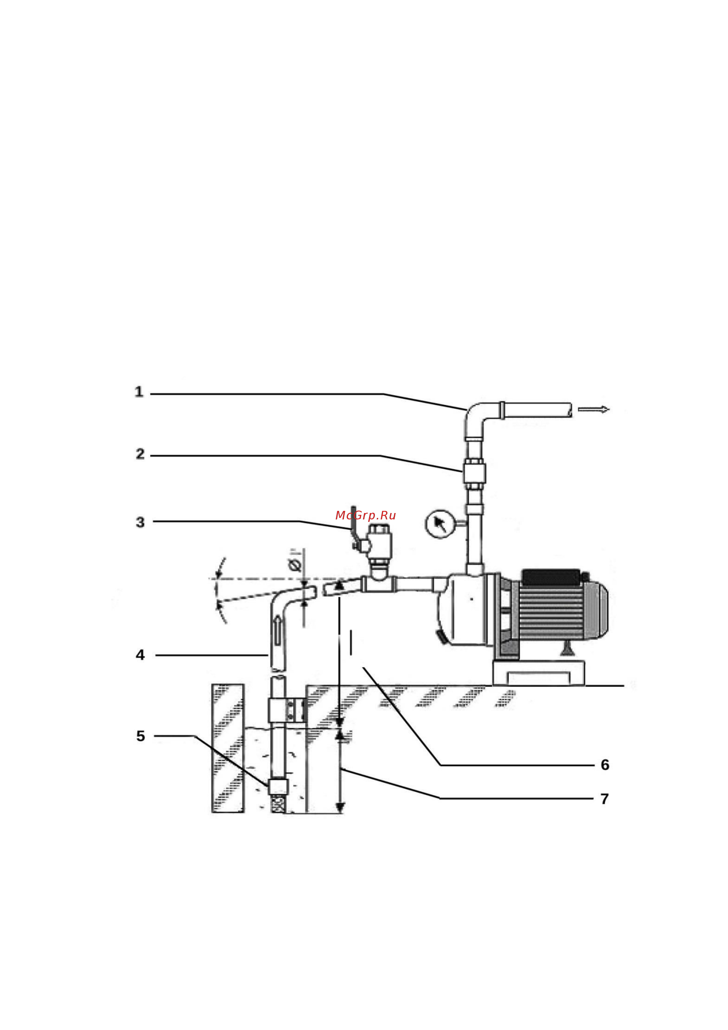 Quattro Elementi Giardino 1100 FL Inox Инструкция по эксплуатации онлайн [4/7] 261342