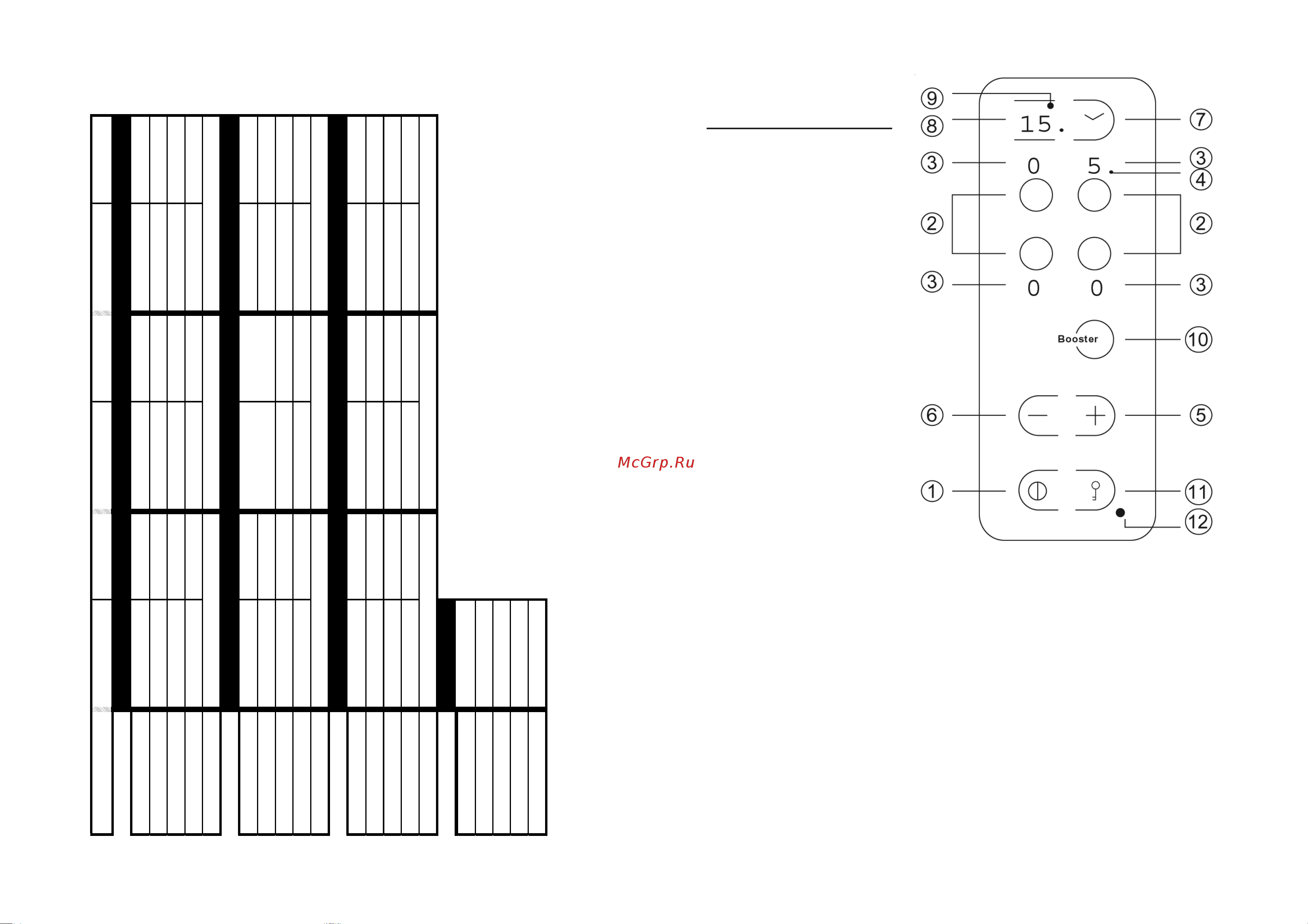 Ariston KBT 6013 T [7/14] Панель управления