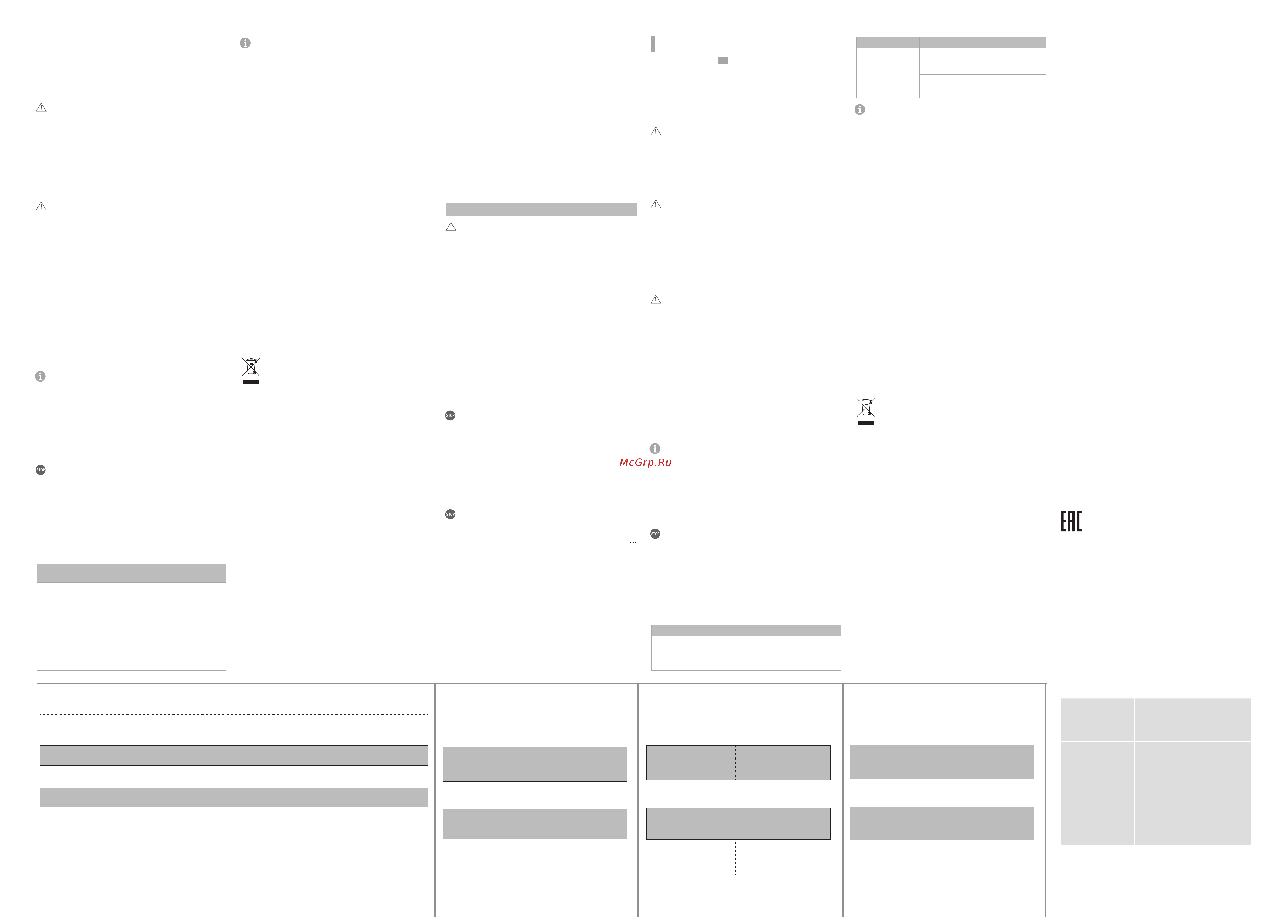 Redmond RG-D31S [2/2] Important safeguards