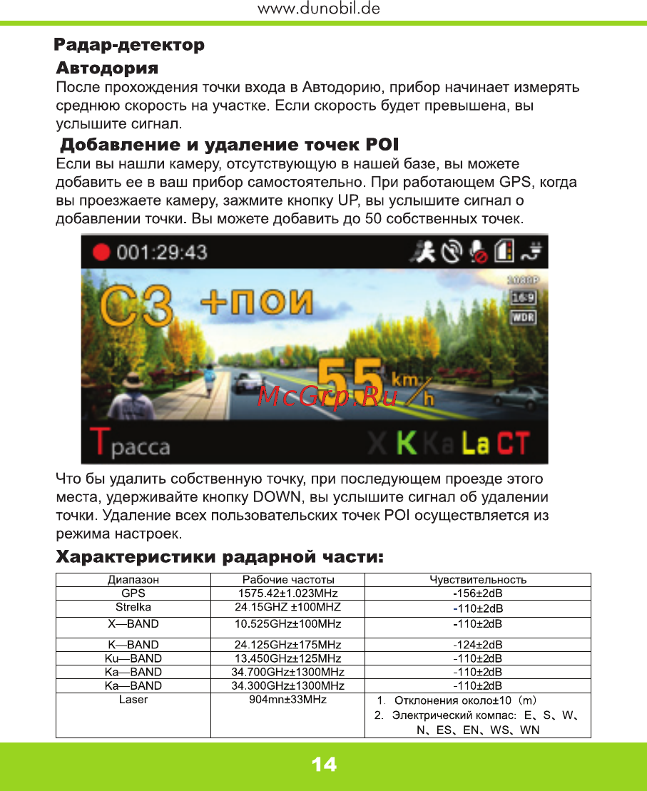 Dunobil Stern [15/18] Радар детектор автодория