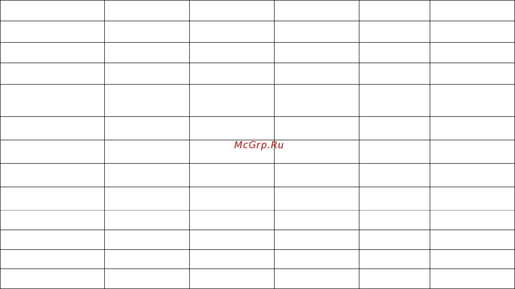 Hurakan HKN-BQ7TPP [3/10] Назначение и характеристики устройства аппарат оборудован высокопрочным кожухом электронной системой управления независимой системой испарения и обладает функцией элек тронного регулирования температуры 2 основные технические параметры