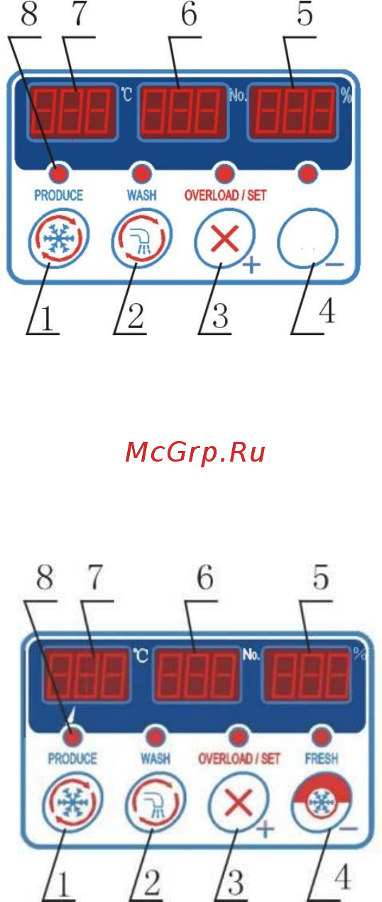 Hurakan HKN-BQ6 [3/6] Инструкция по использованию