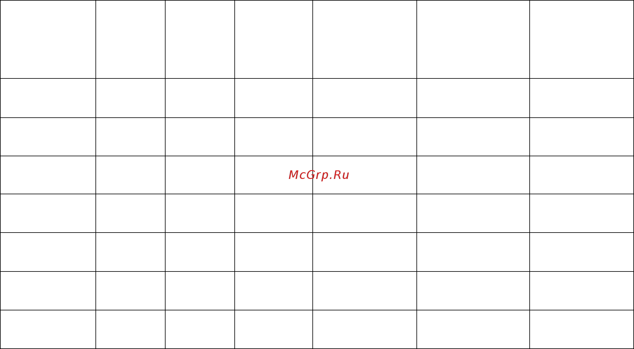 Hurakan HKN-IP20FM [3/5] Основные особенности оборудование имеет три скорости вращения все запасные детали машины изготовлены из нержавеющей стали премиум класса что