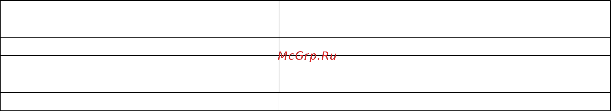 Hurakan HKN-HC01 Инструкция по эксплуатации онлайн [3/4] 261609
