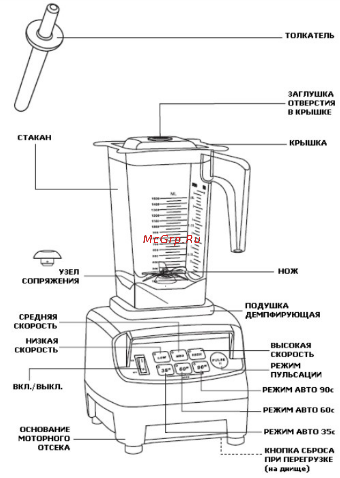 Hurakan HKN-HBH850 PRO [2/2] Быстрый запуск