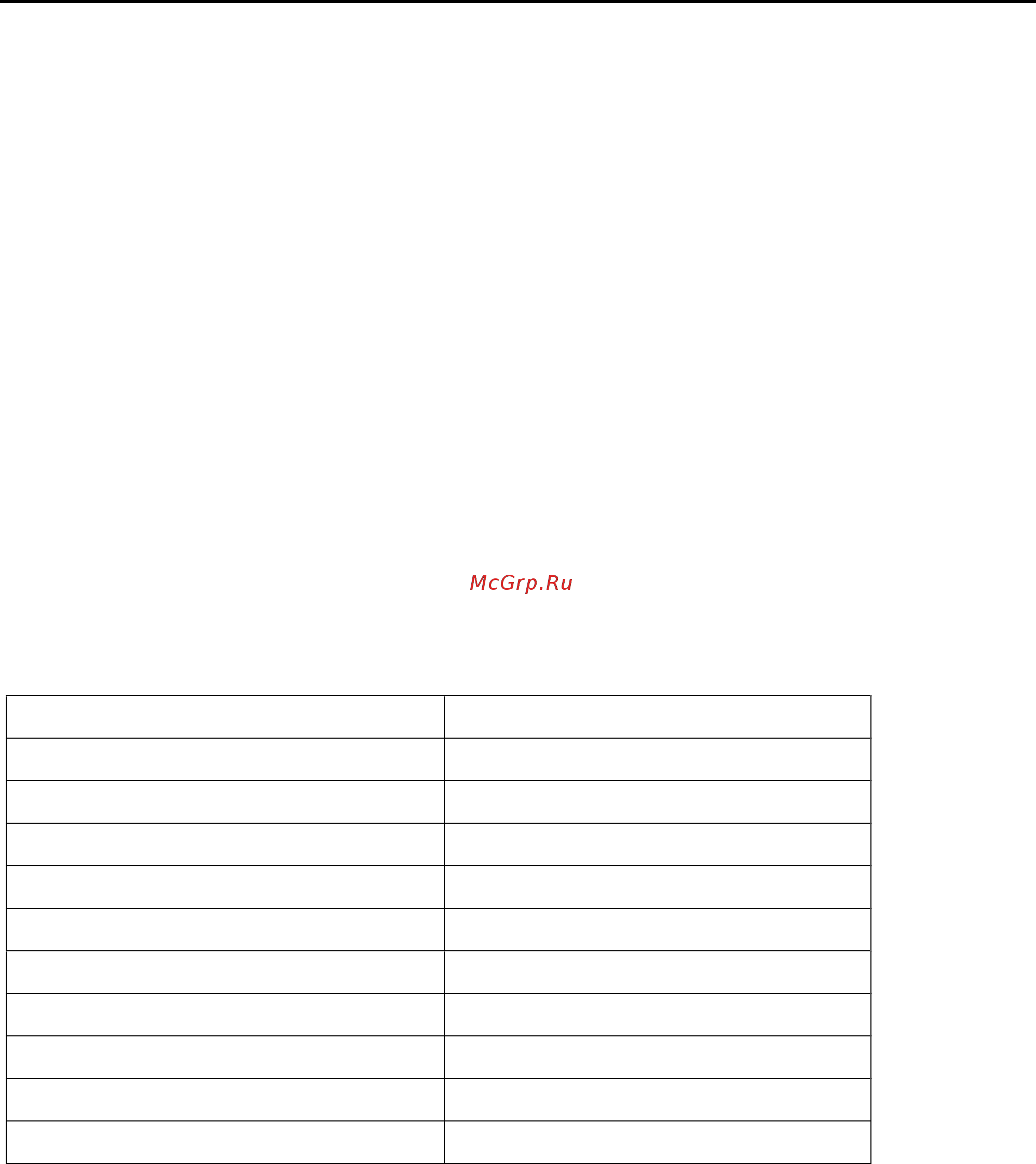 Hurakan HKN-FR1C [2/4] Порядок работы