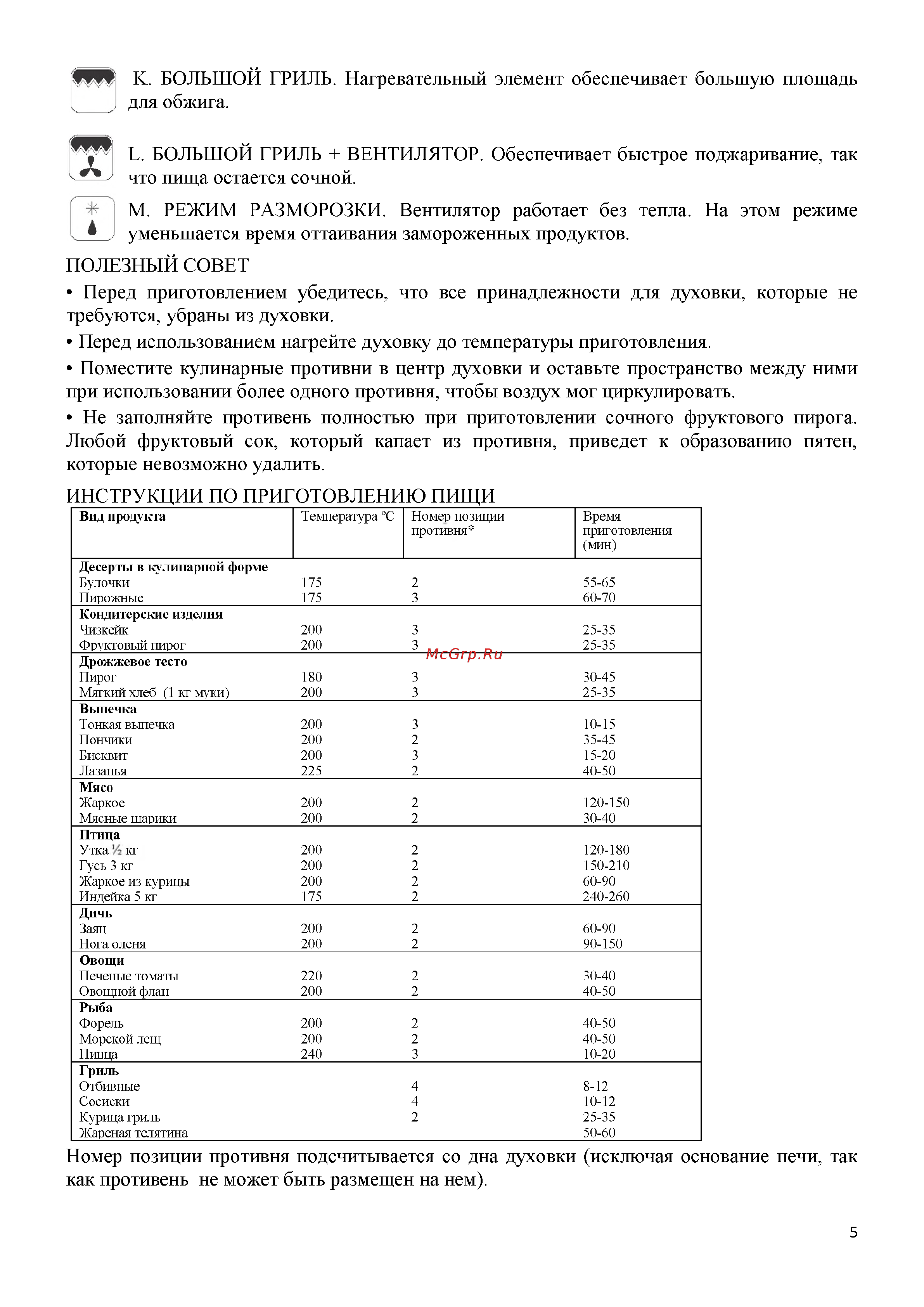 EXITEQ EXO-204 [5/16] Номер позиции противня подсчитывается со дна духовки исключая основание печи так как противень не может быть размещен на нем