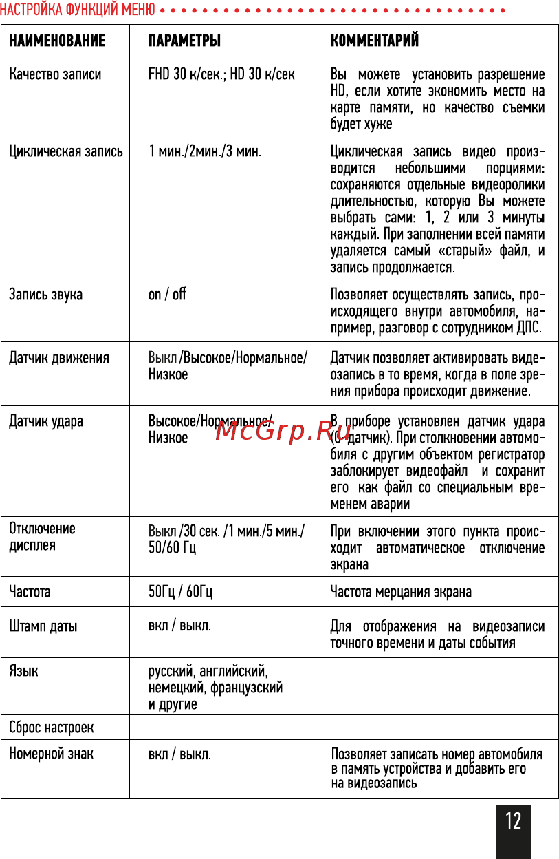 Artway MD-102 Руководство пользователя онлайн [14/20] 261688
