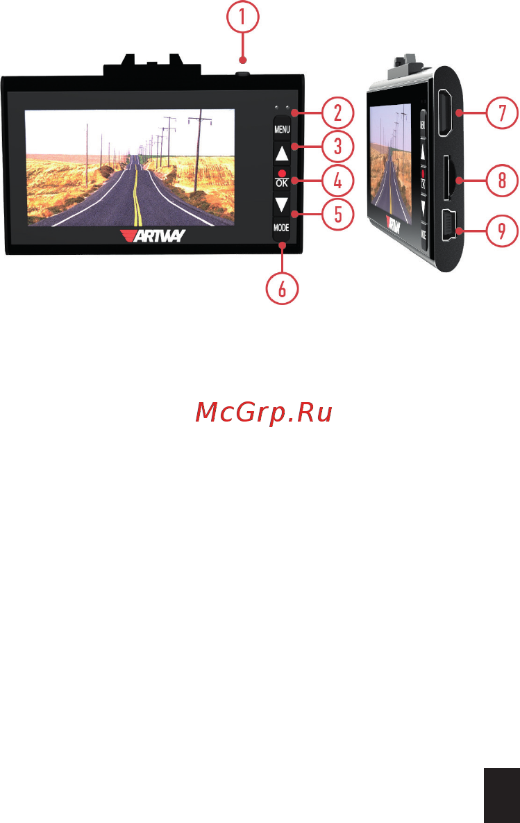 Artway AV-480 Руководство пользователя онлайн [5/12] 261700
